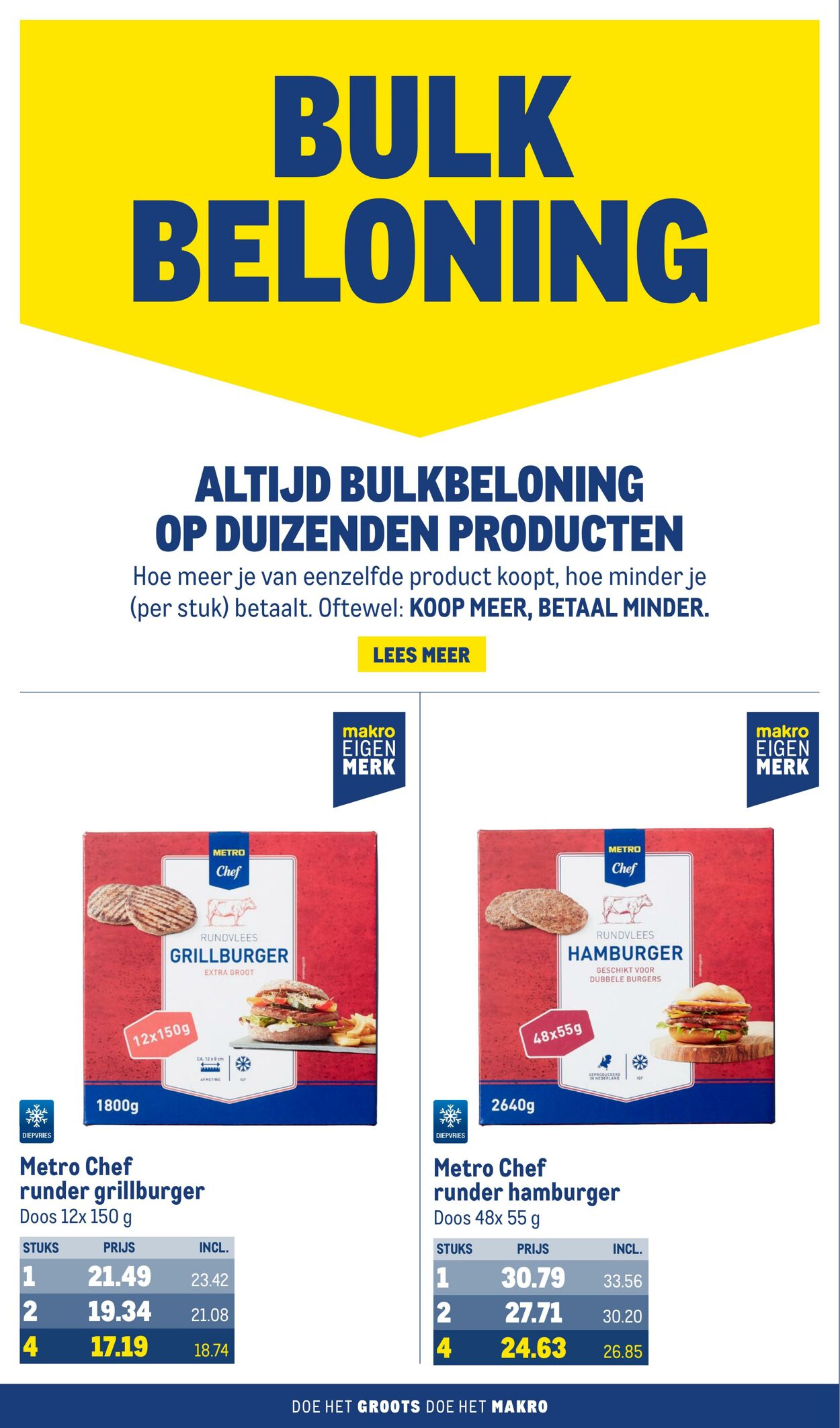 Folder Makro 03.01.2024 - 30.01.2024