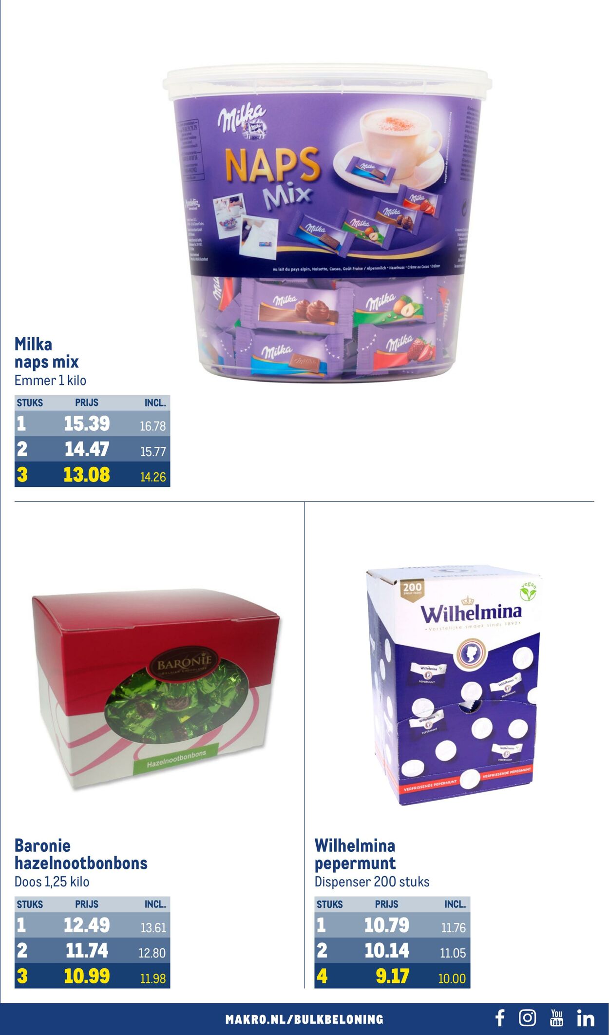 Folder Makro 03.01.2024 - 30.01.2024