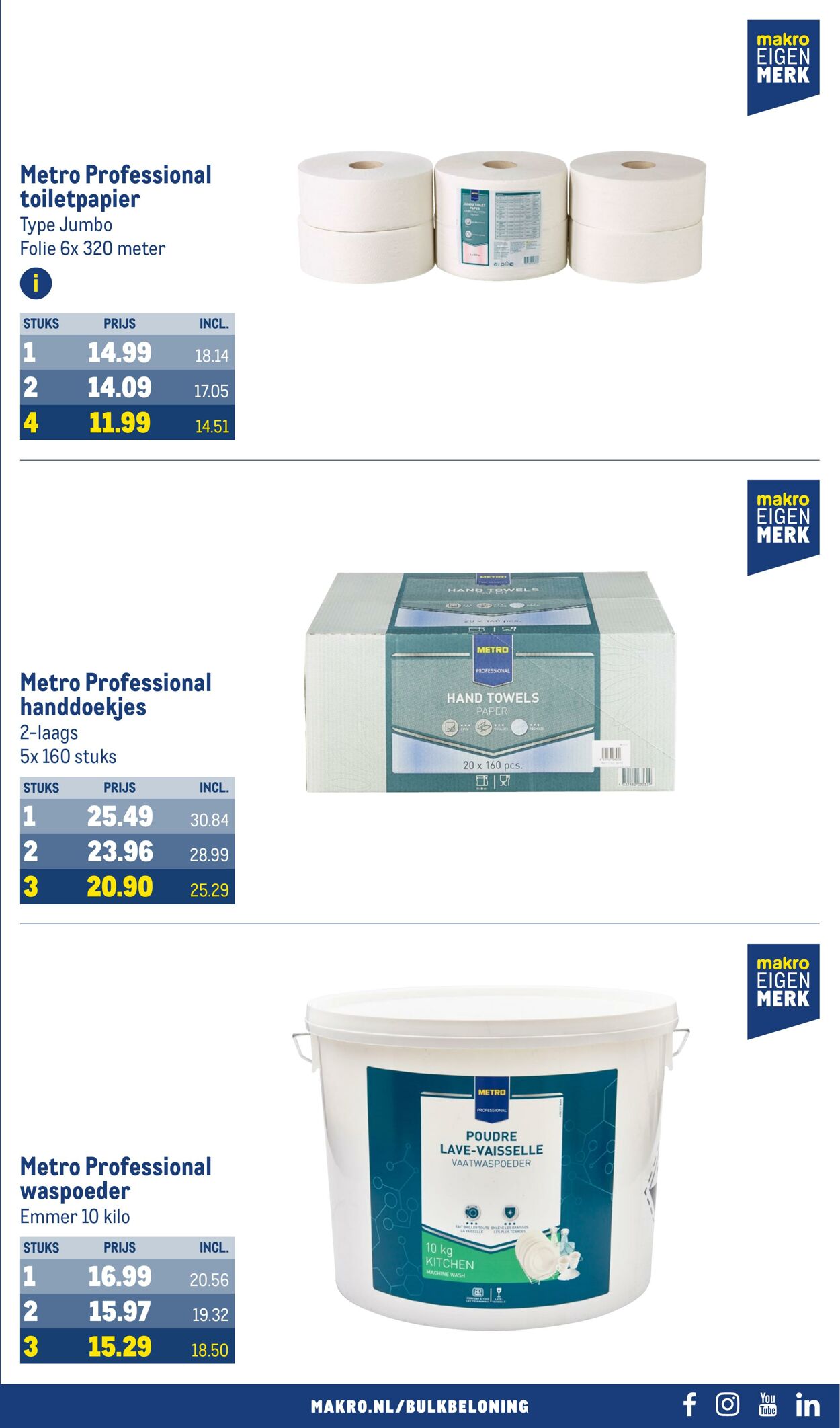 Folder Makro 03.01.2024 - 30.01.2024