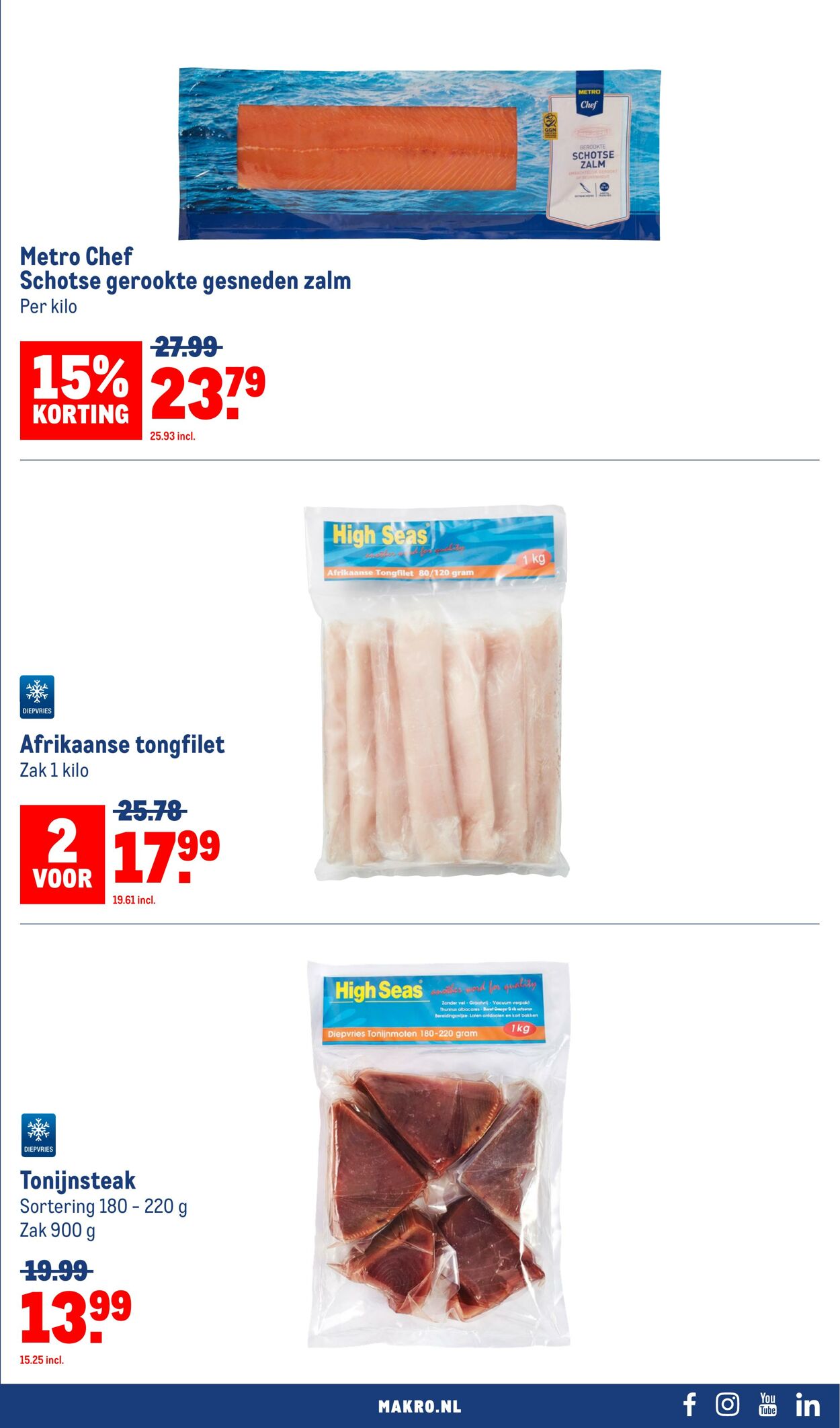 Folder Makro 03.01.2024 - 30.01.2024