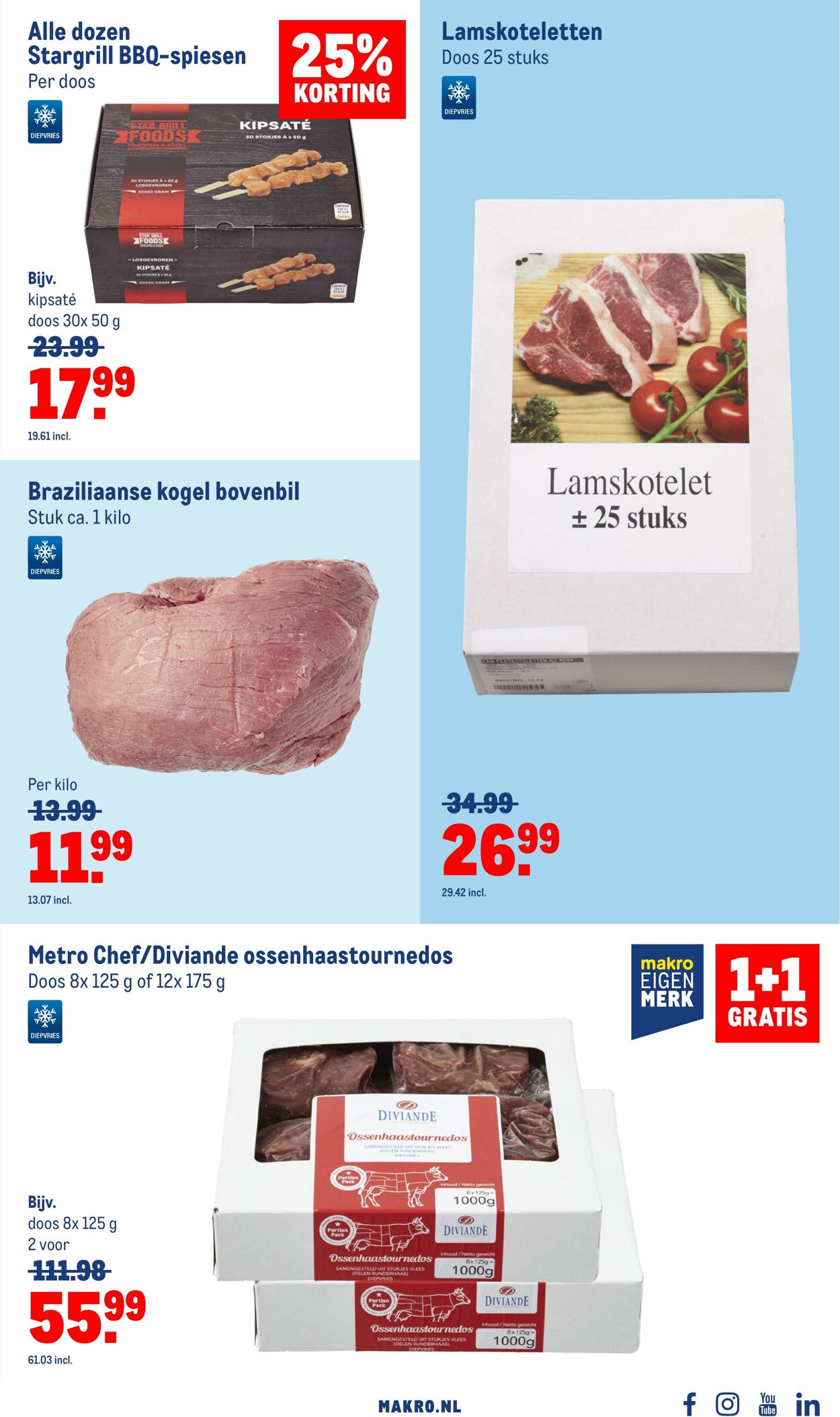 Folder Makro 29.03.2023 - 25.04.2023