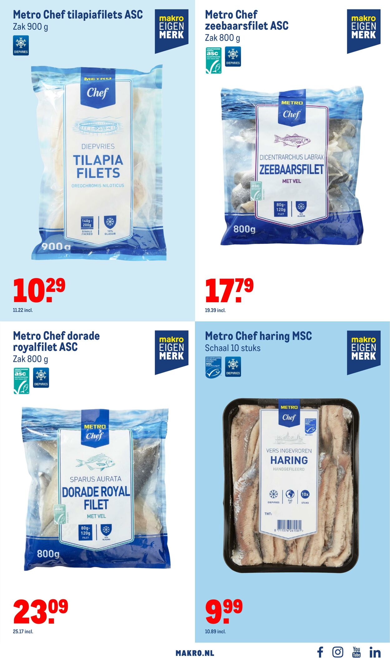 Folder Makro 29.03.2023 - 25.04.2023