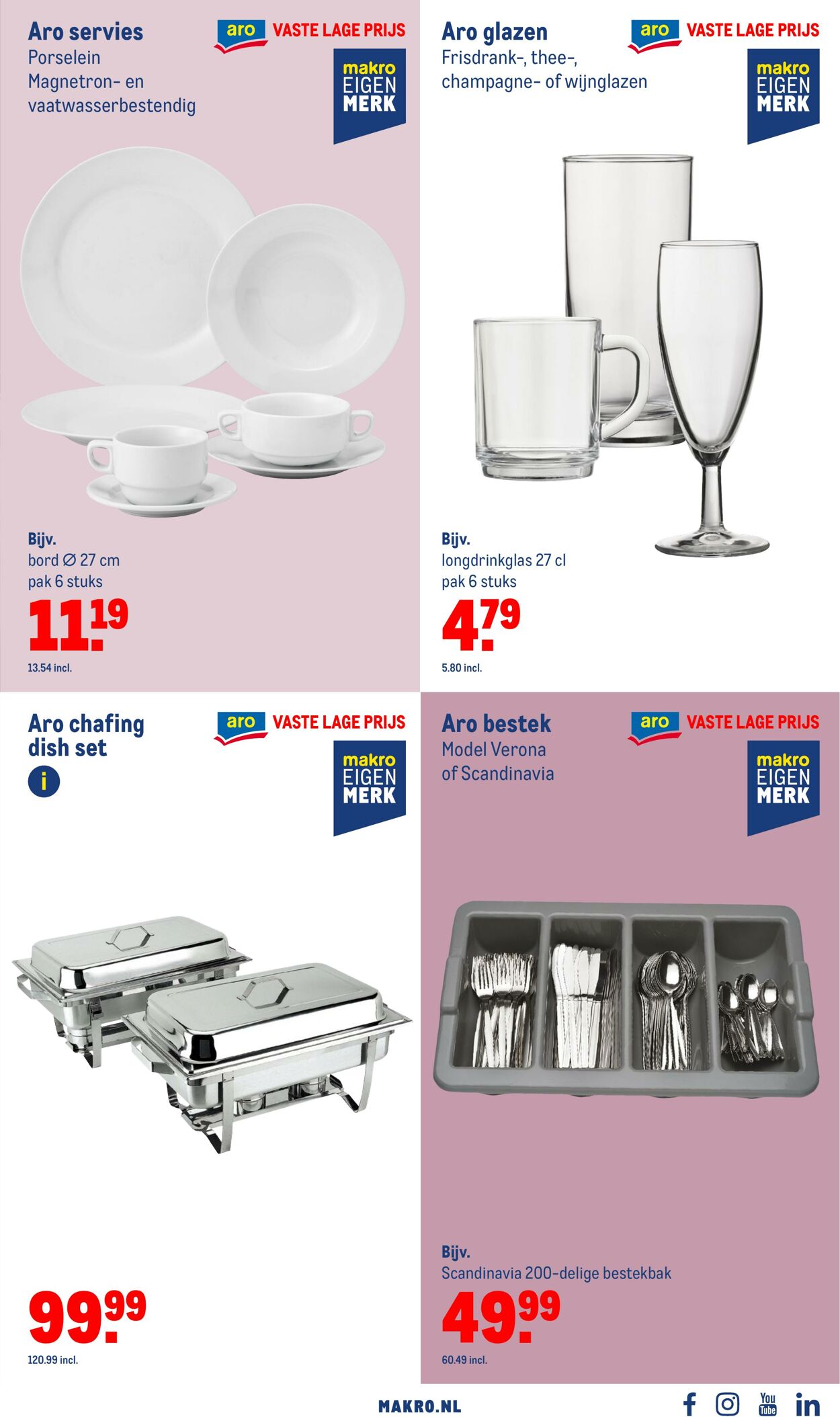 Folder Makro 29.03.2023 - 25.04.2023