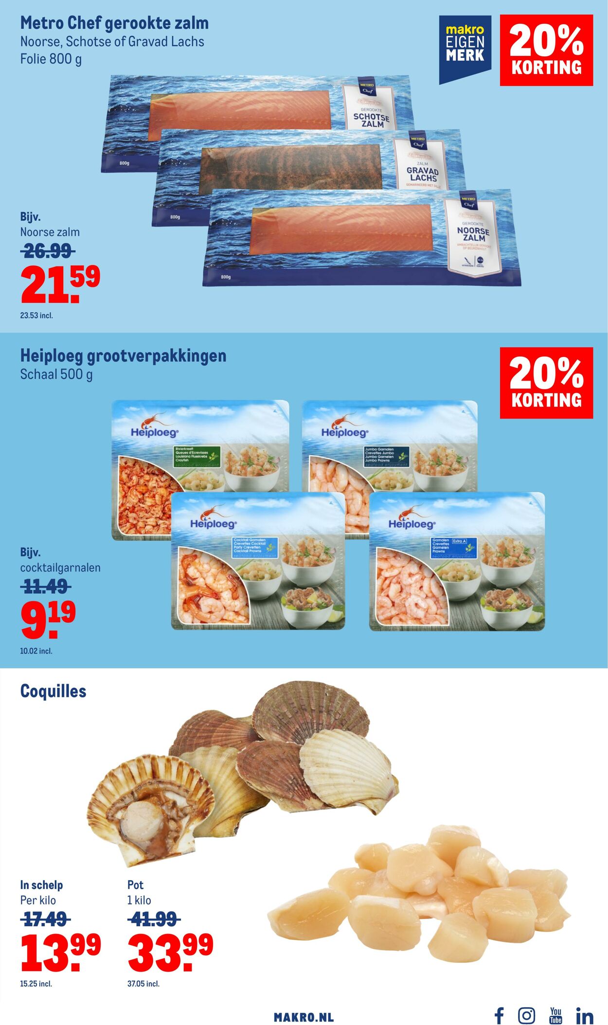 Folder Makro 29.03.2023 - 25.04.2023