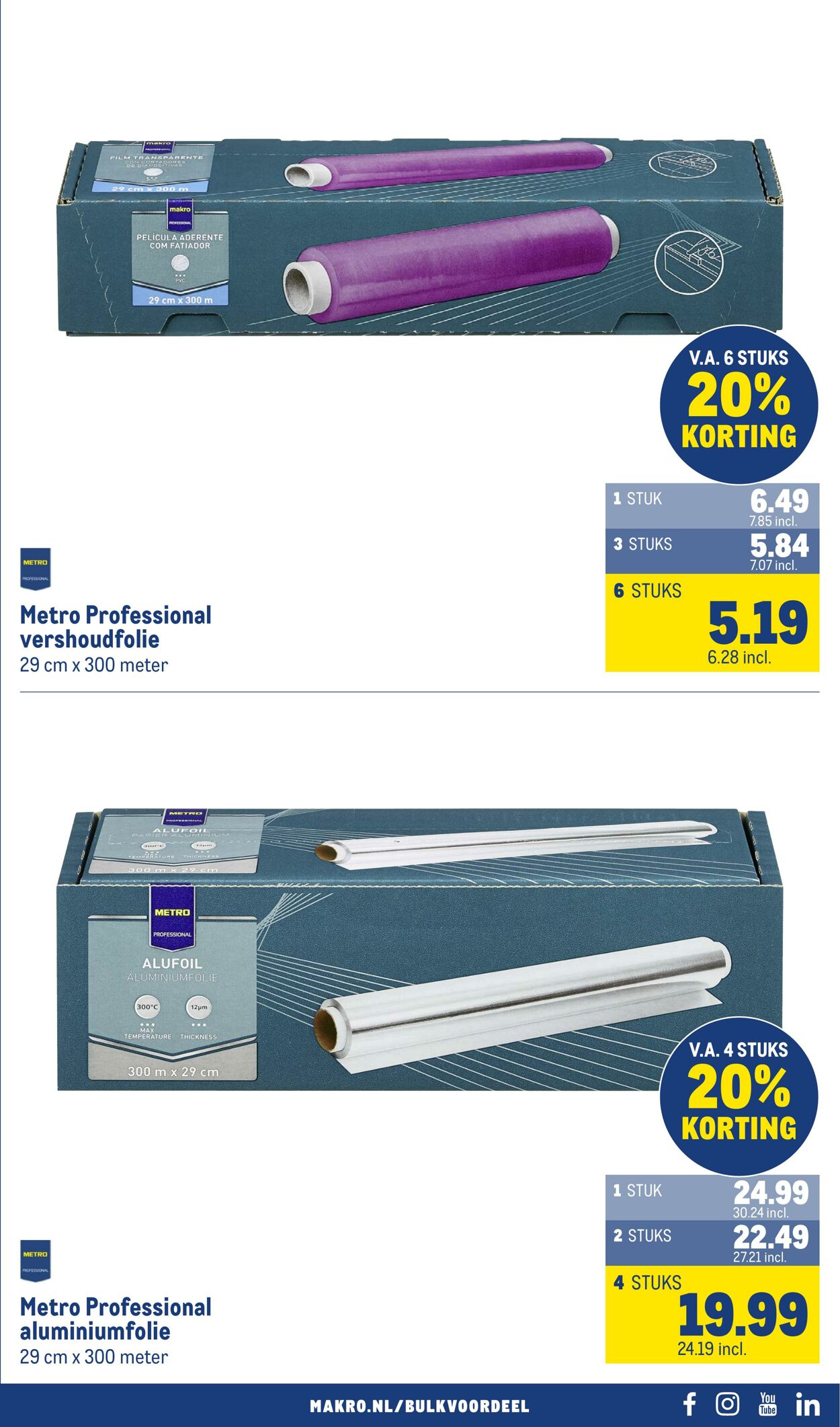 Folder Makro 30.12.2025 - 13.01.2026