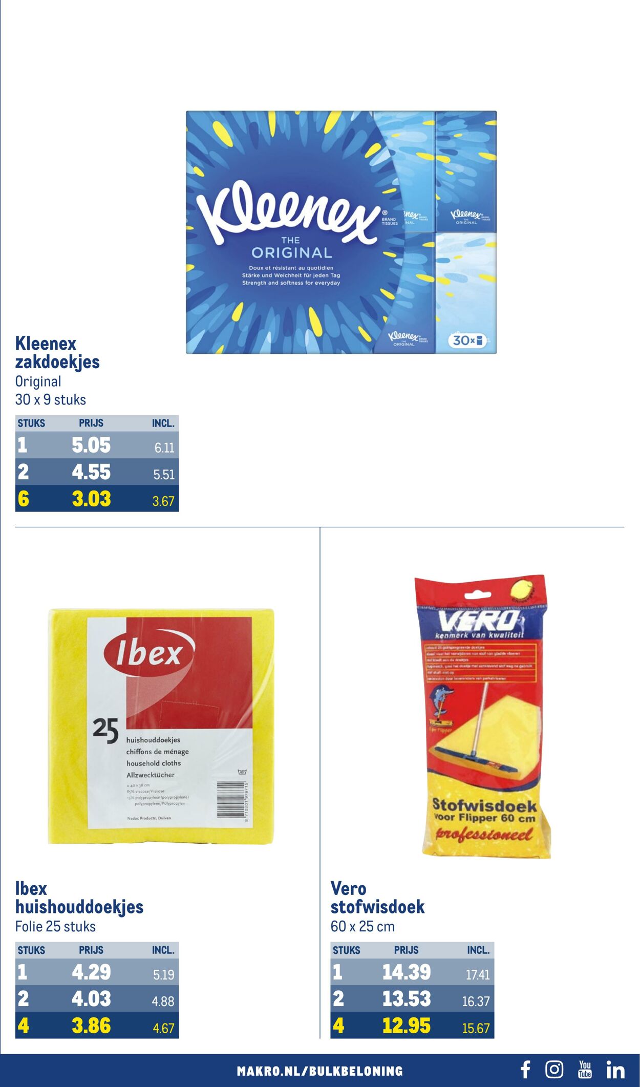 Folder Makro 31.01.2024 - 13.02.2024