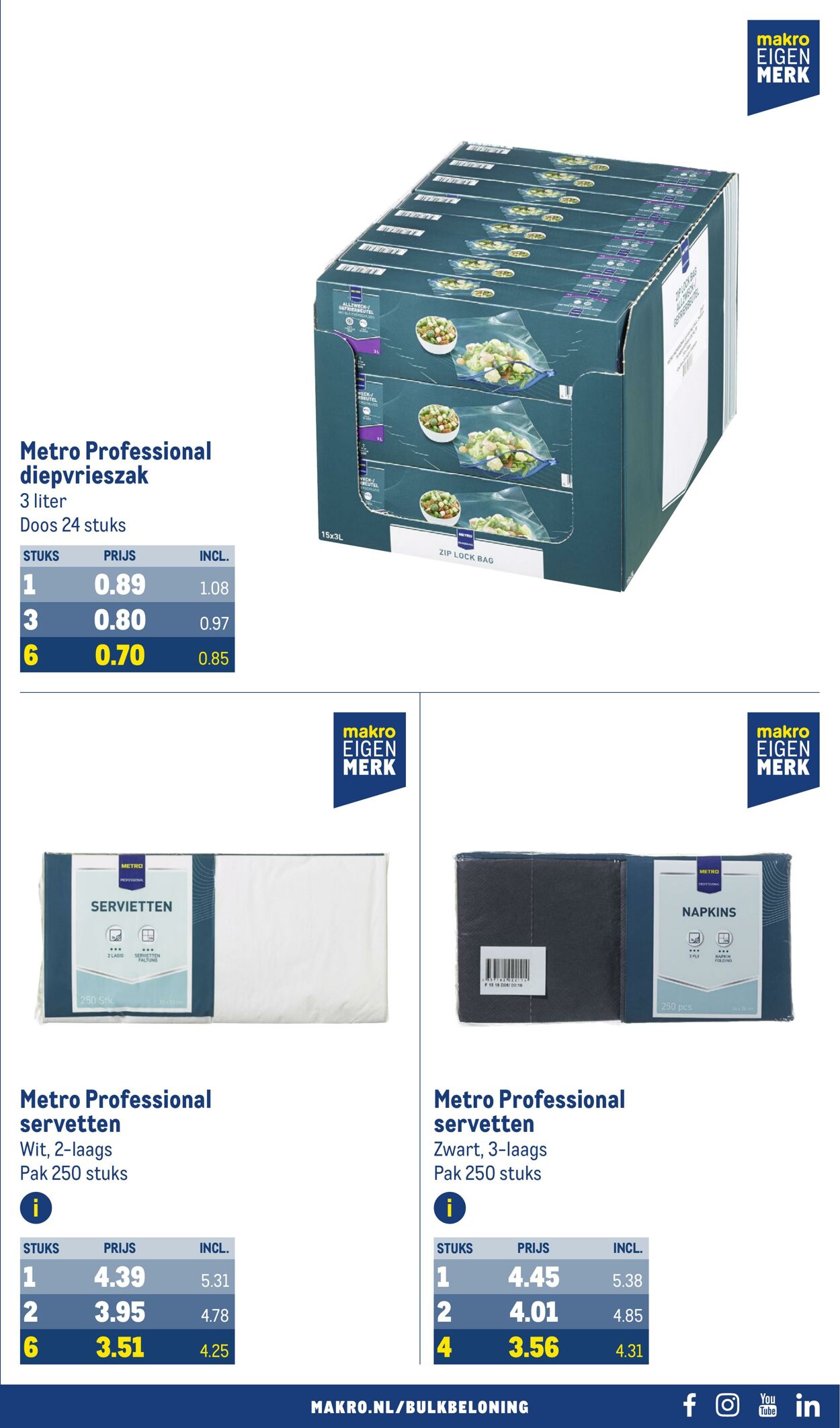 Folder Makro 31.01.2024 - 13.02.2024