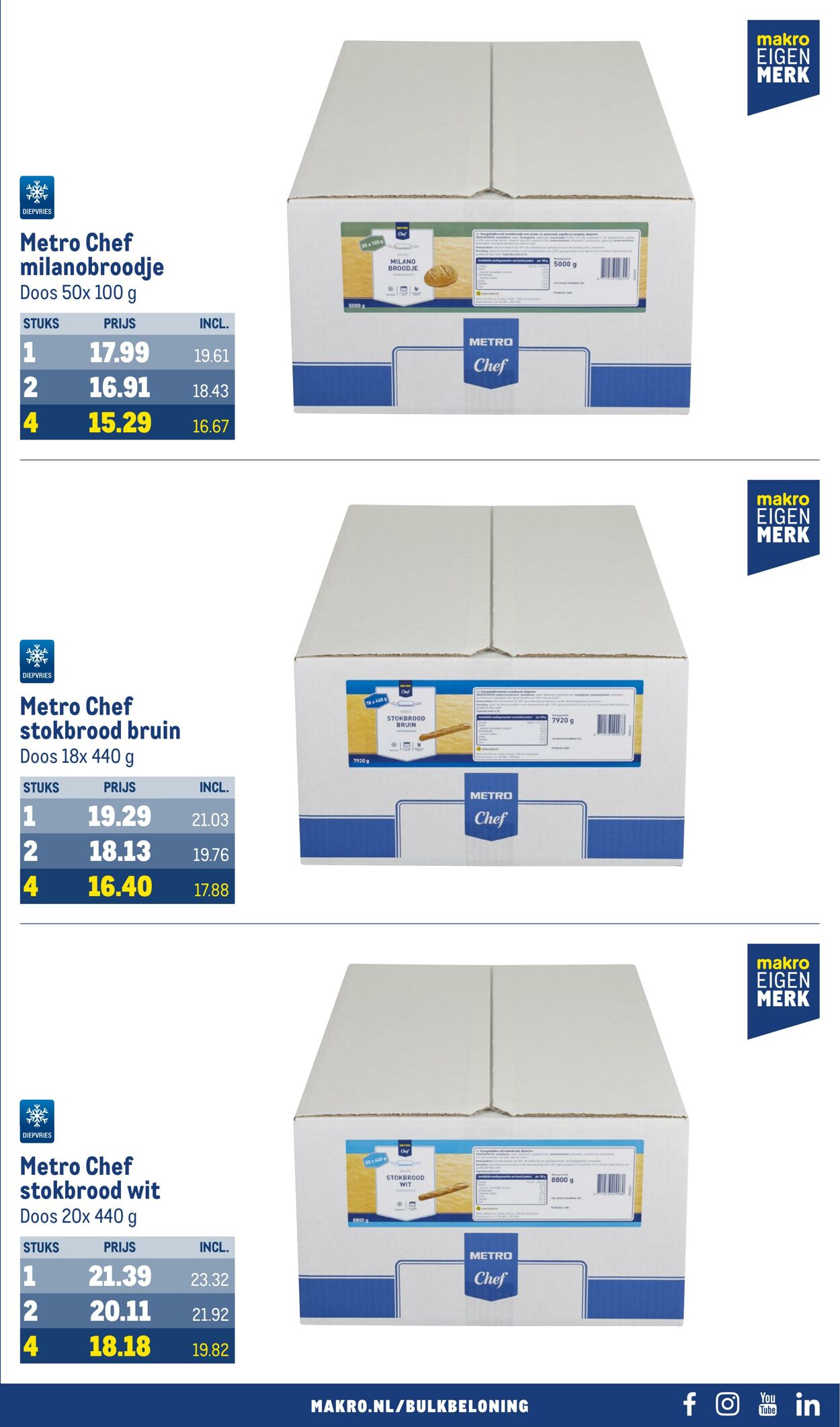 Folder Makro 31.01.2024 - 27.02.2024