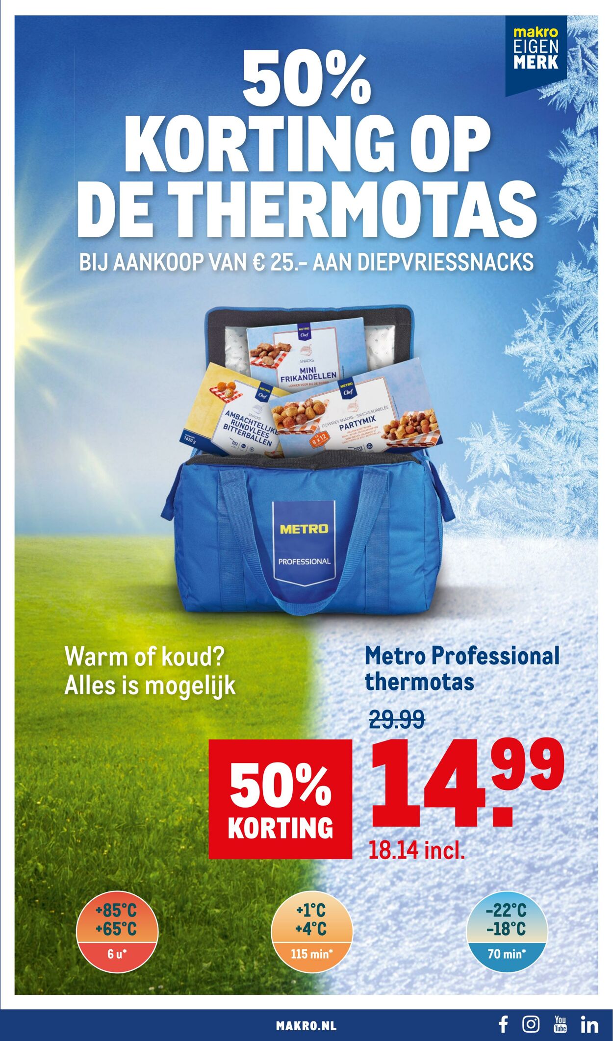 Folder Makro 31.01.2024 - 27.02.2024