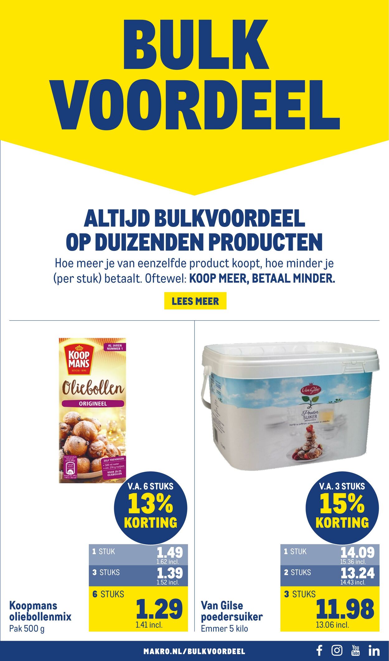 Folder Makro 28.12.2024 - 31.12.2024