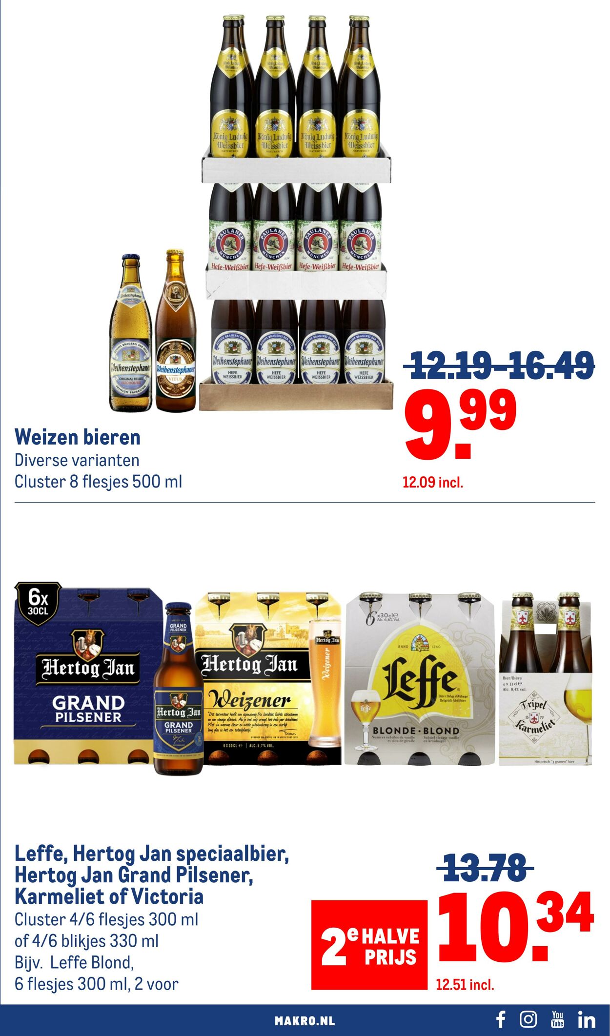 Folder Makro 29.01.2025 - 11.02.2025