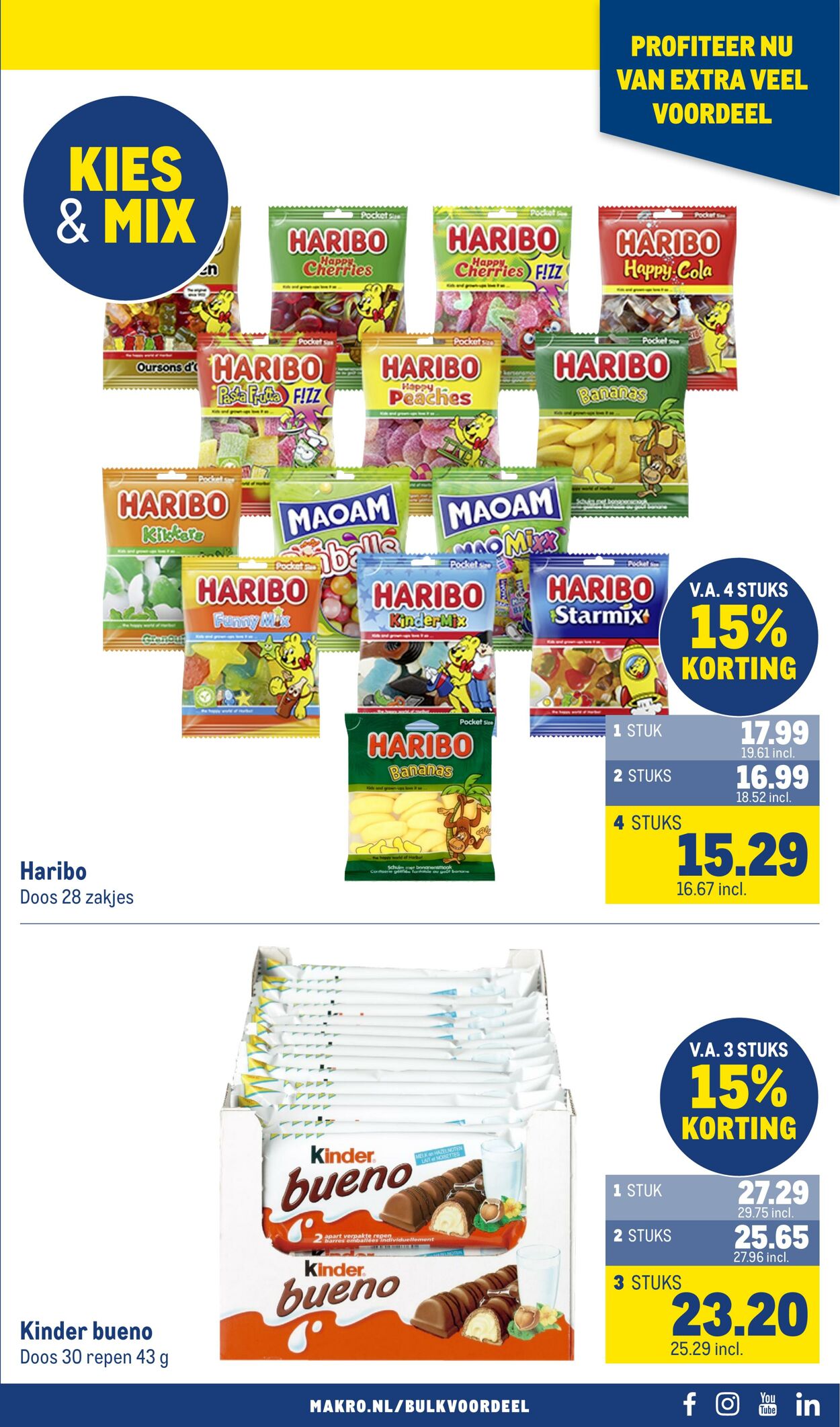 Folder Makro 29.01.2025 - 11.02.2025