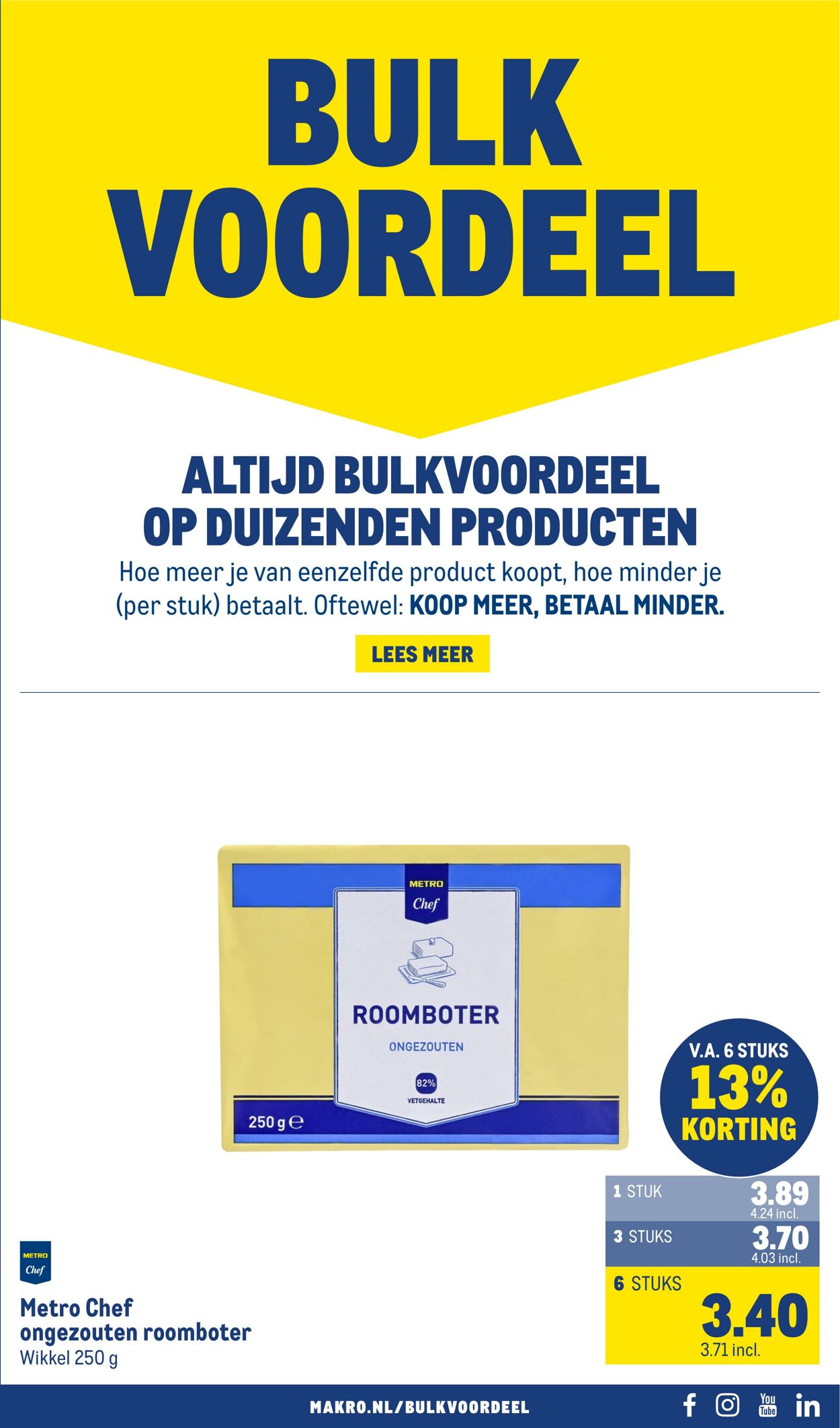 Folder Makro 29.01.2025 - 11.02.2025