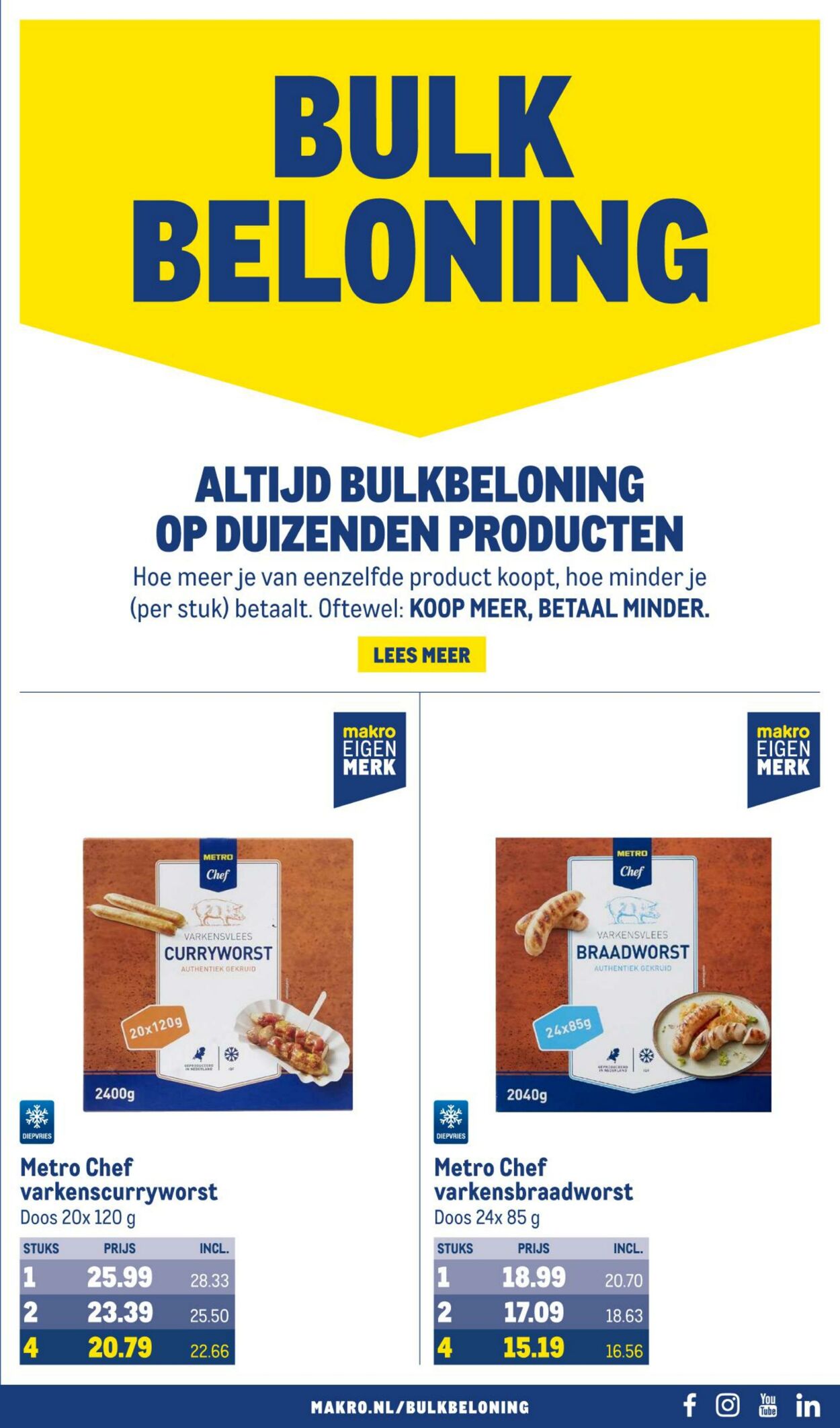 Folder Makro 27.03.2024 - 09.04.2024