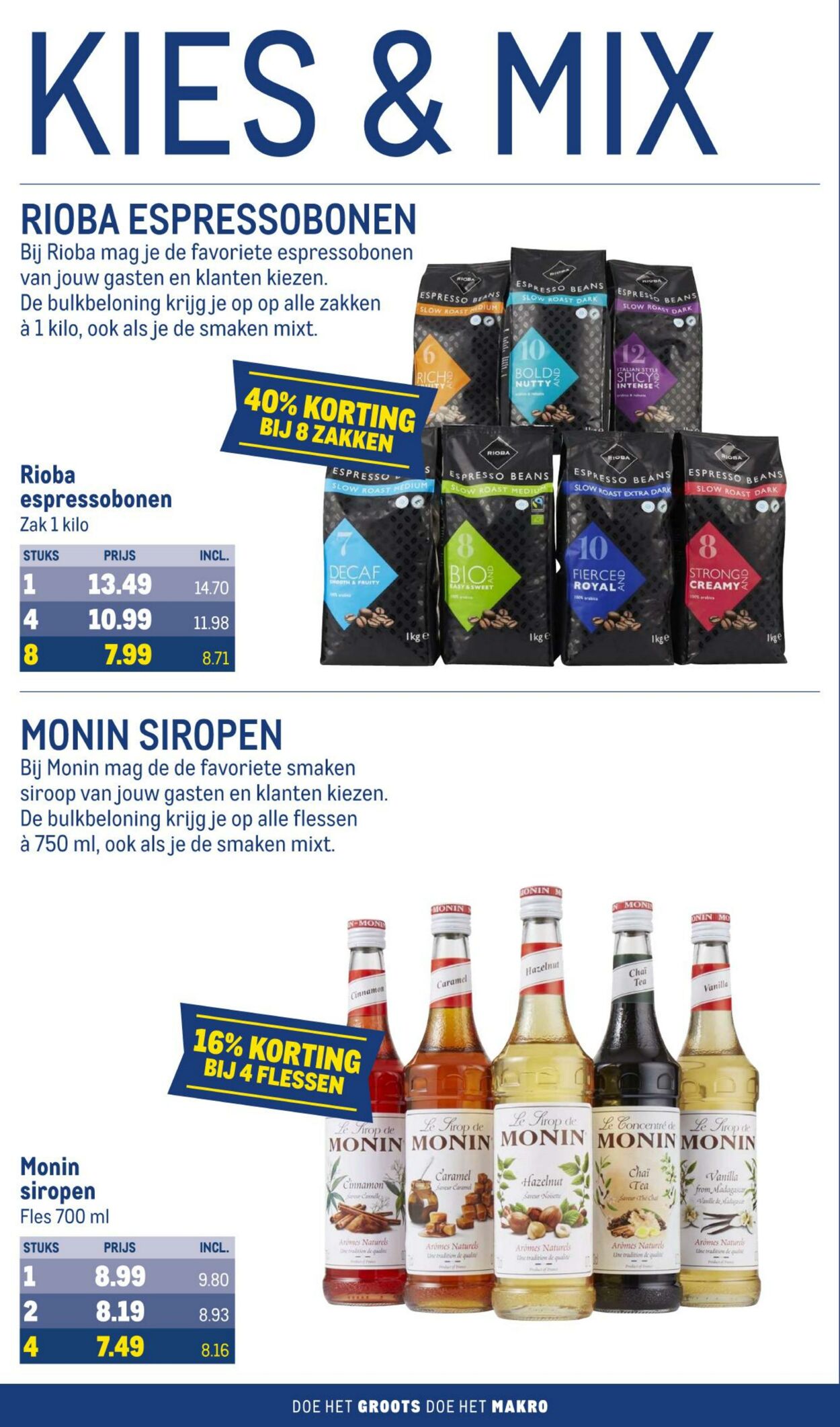 Folder Makro 27.03.2024 - 09.04.2024