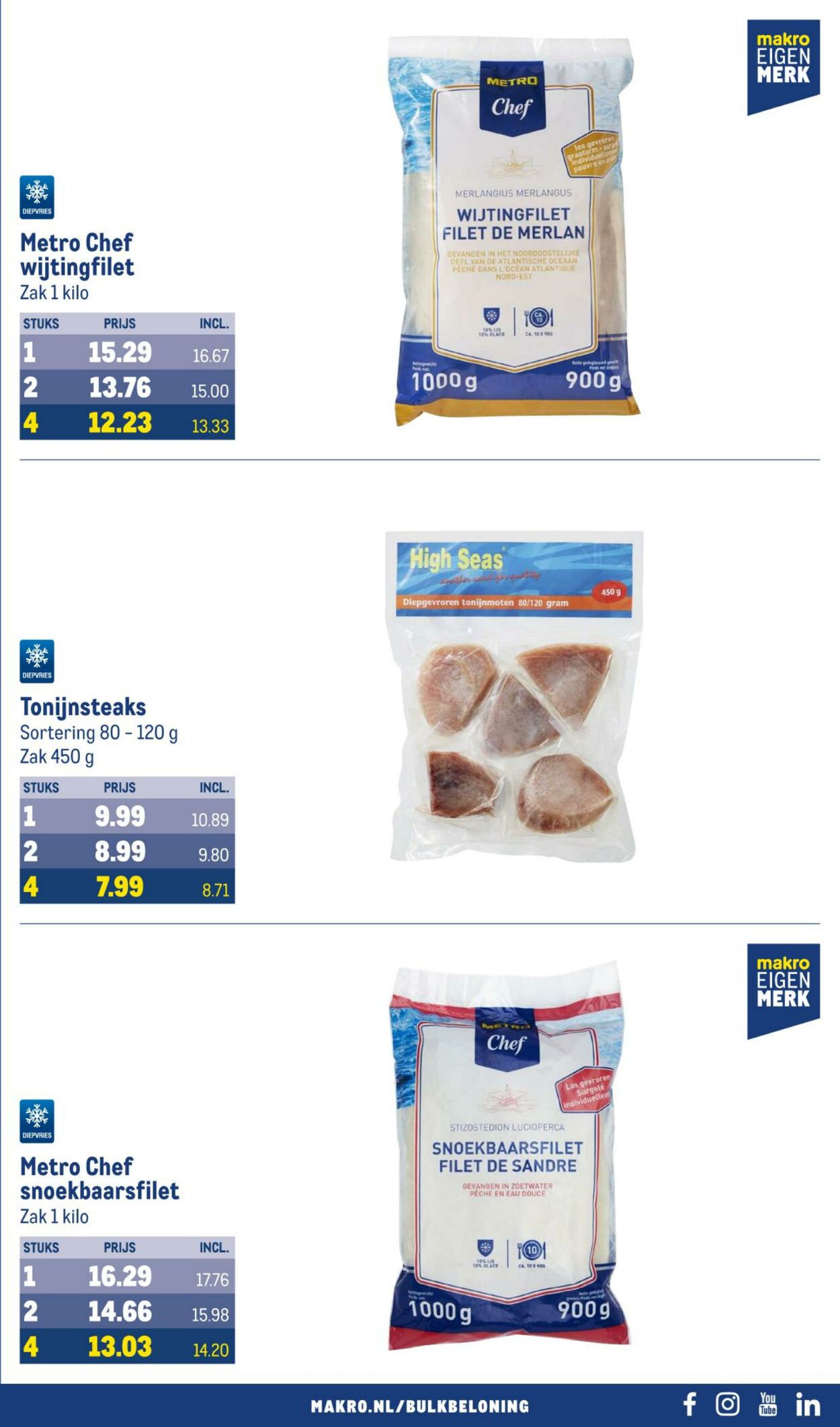 Folder Makro 27.03.2024 - 09.04.2024