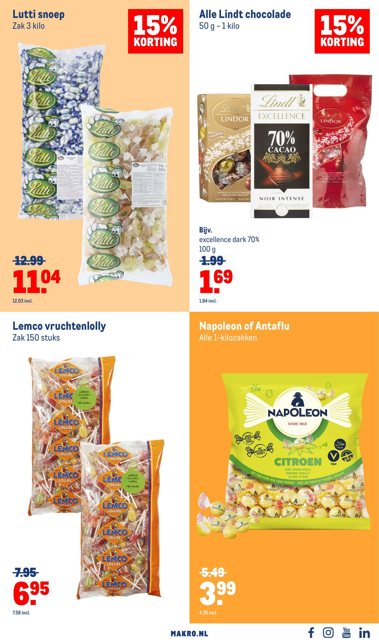 Folder Makro 01.02.2023 - 14.02.2023