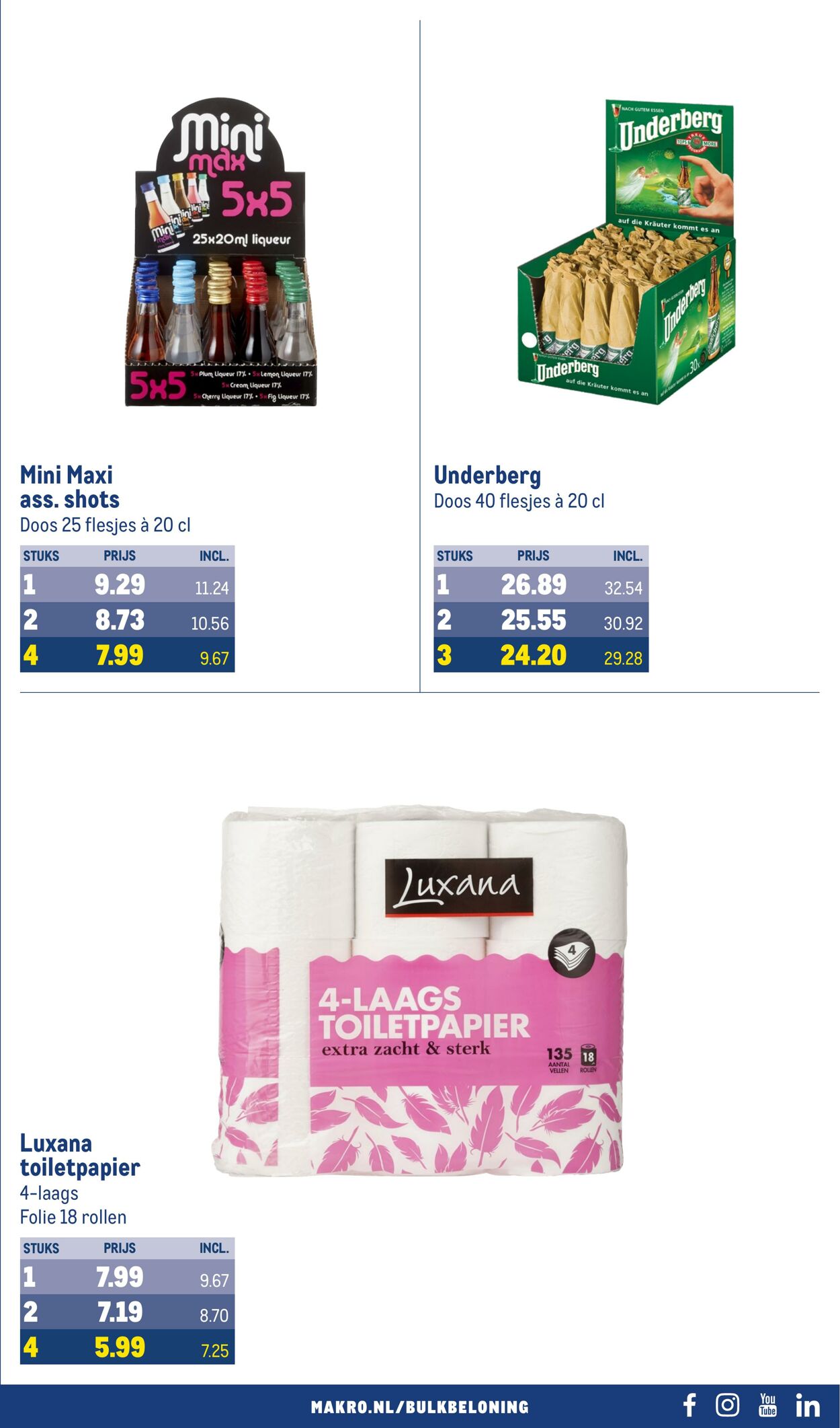 Folder Makro 31.01.2024 - 13.02.2024