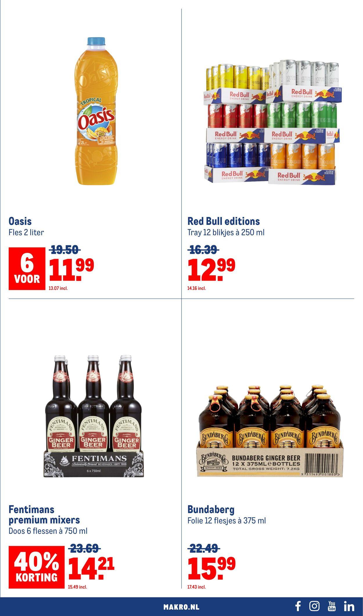 Folder Makro 31.01.2024 - 13.02.2024