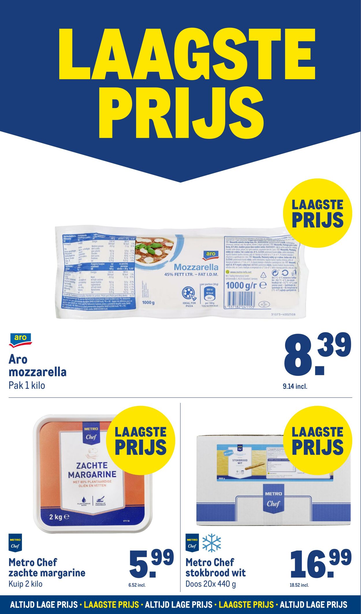 Folder Makro 02.01.2025 - 14.01.2025