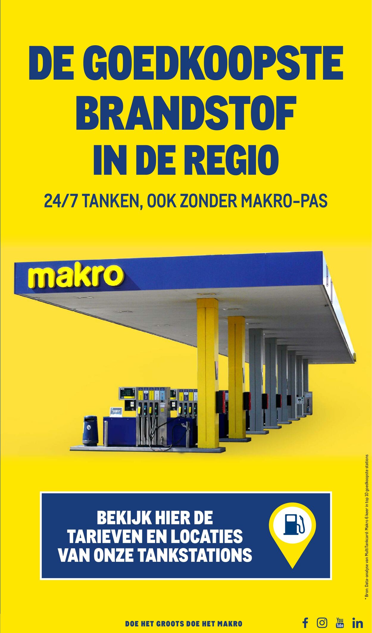 Folder Makro 14.05.2025 - 15.06.2025