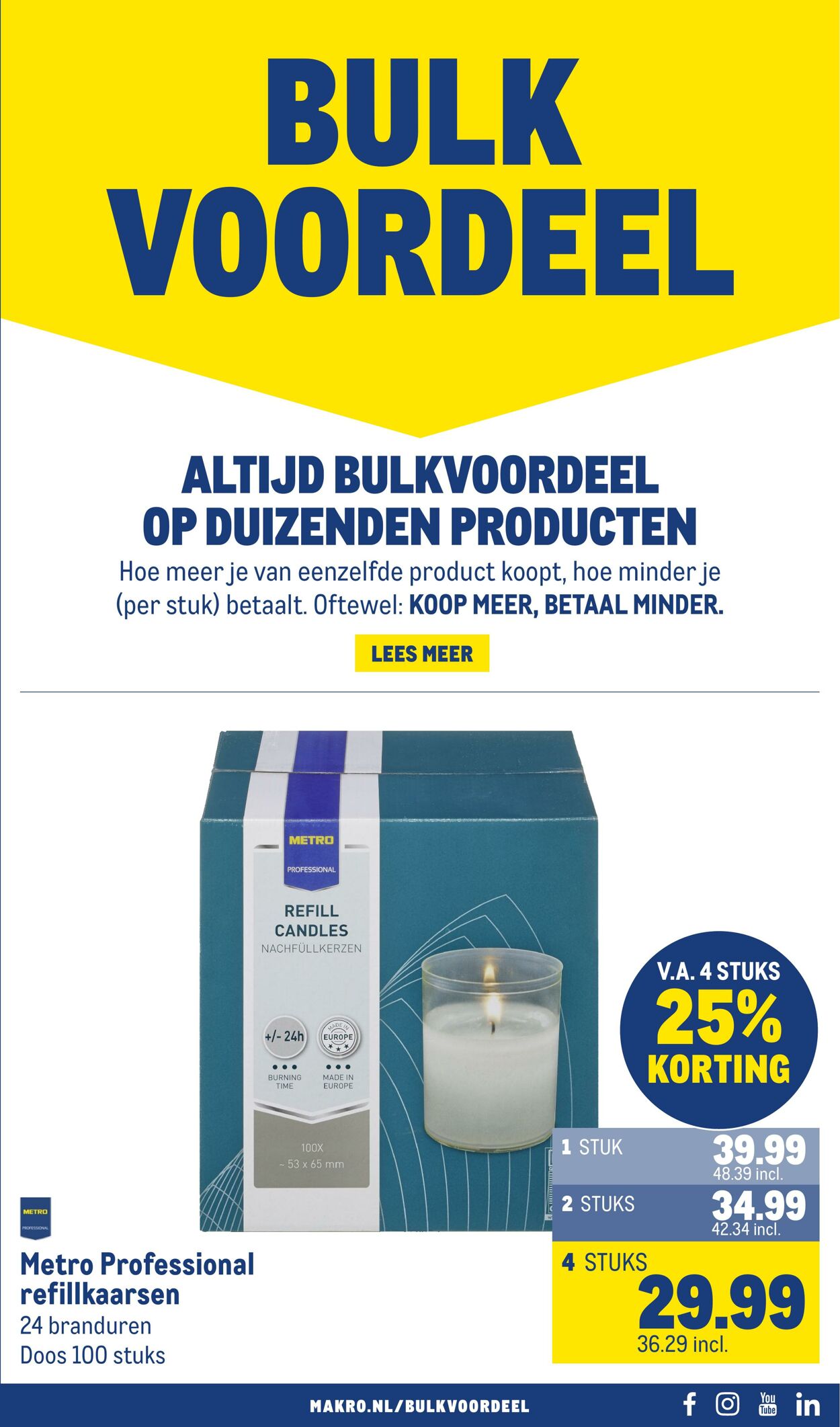 Folder Makro 15.01.2025 - 28.01.2025