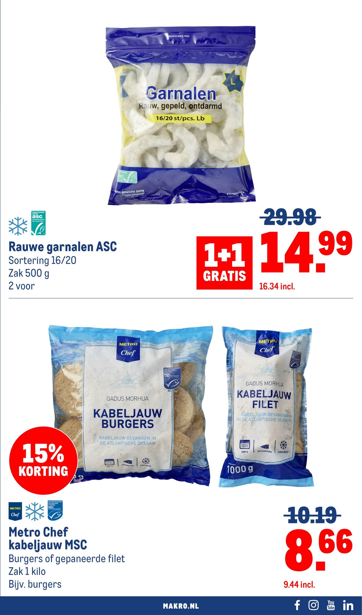 Folder Makro 15.01.2025 - 28.01.2025