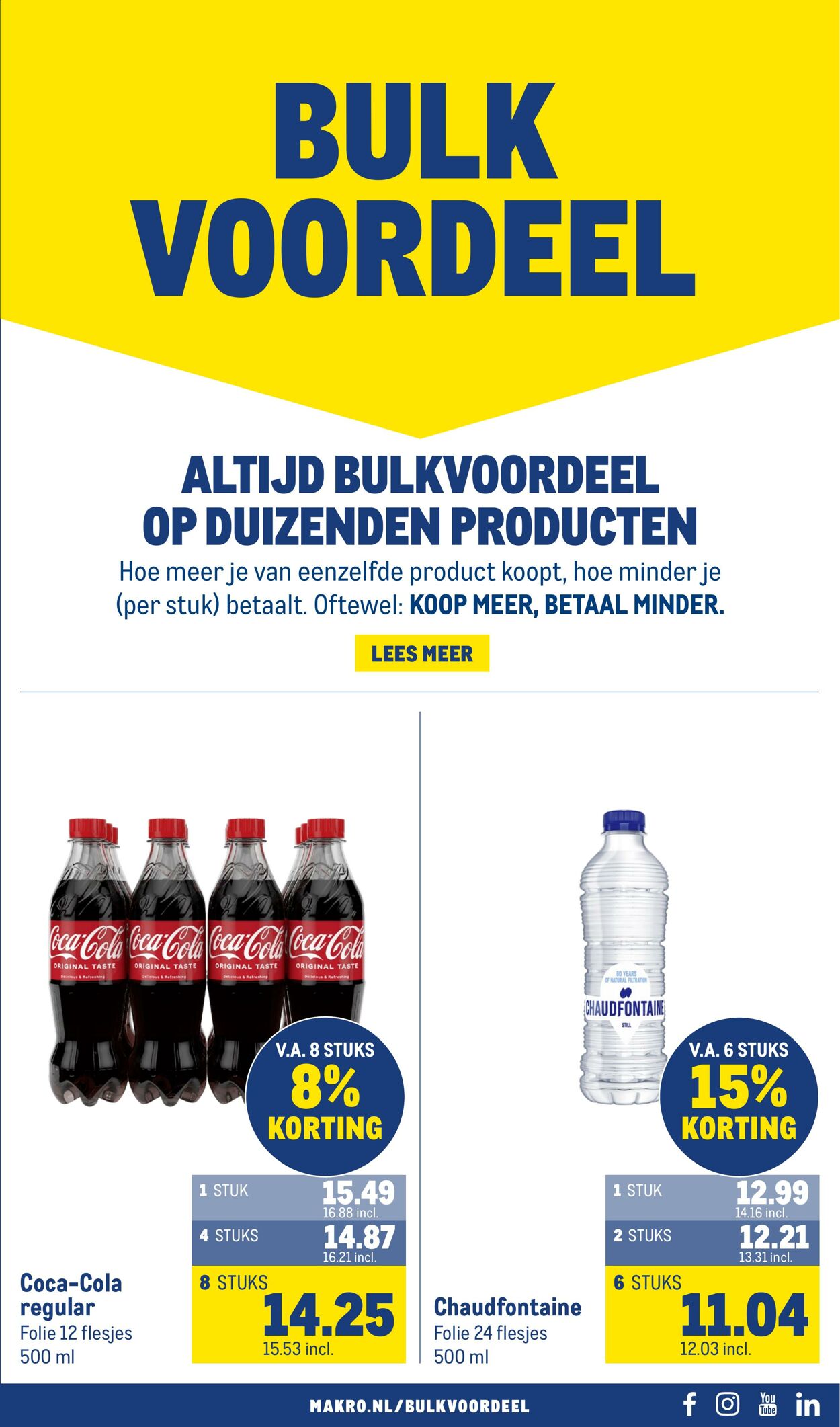 Folder Makro 15.01.2025 - 28.01.2025