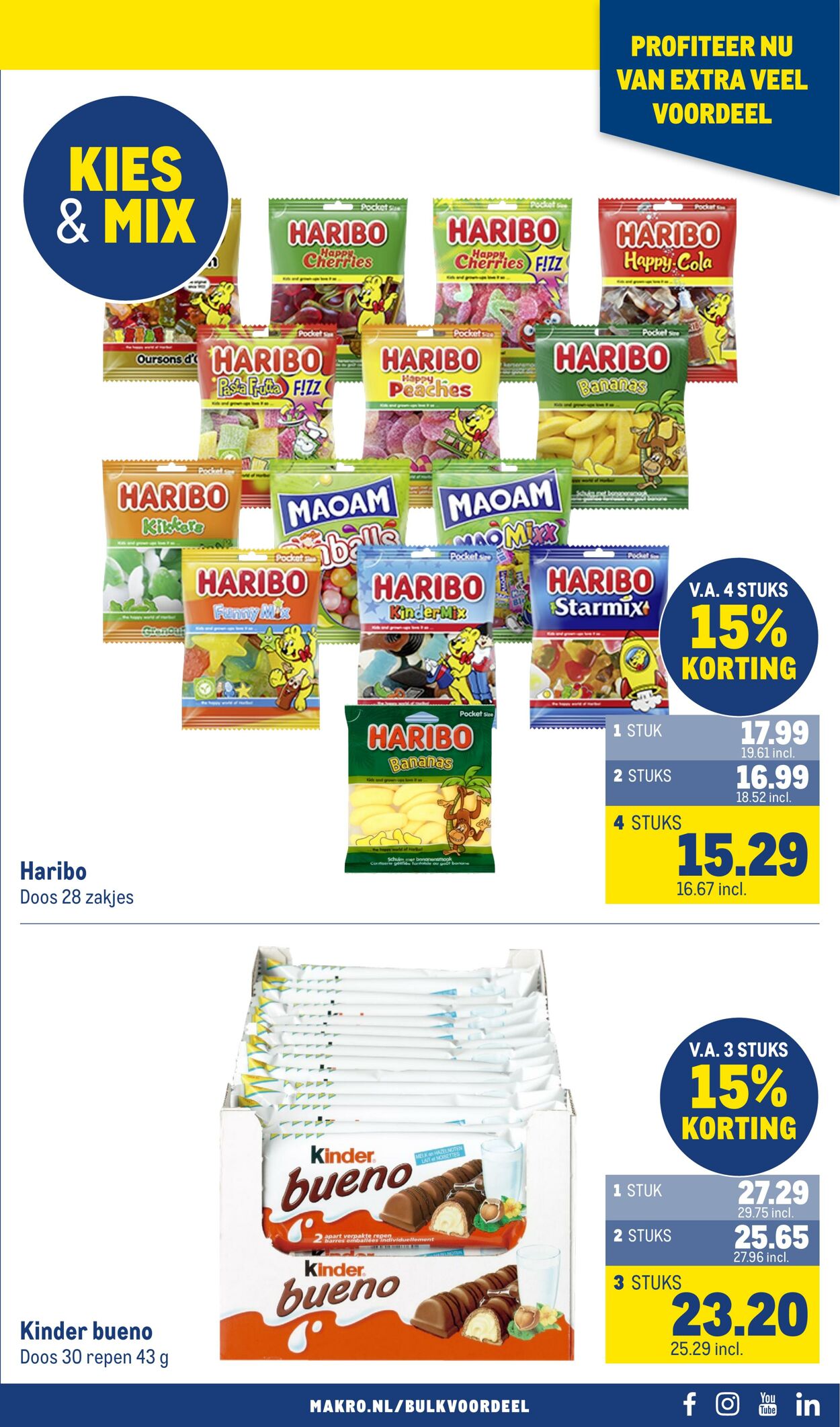 Folder Makro 15.01.2025 - 28.01.2025