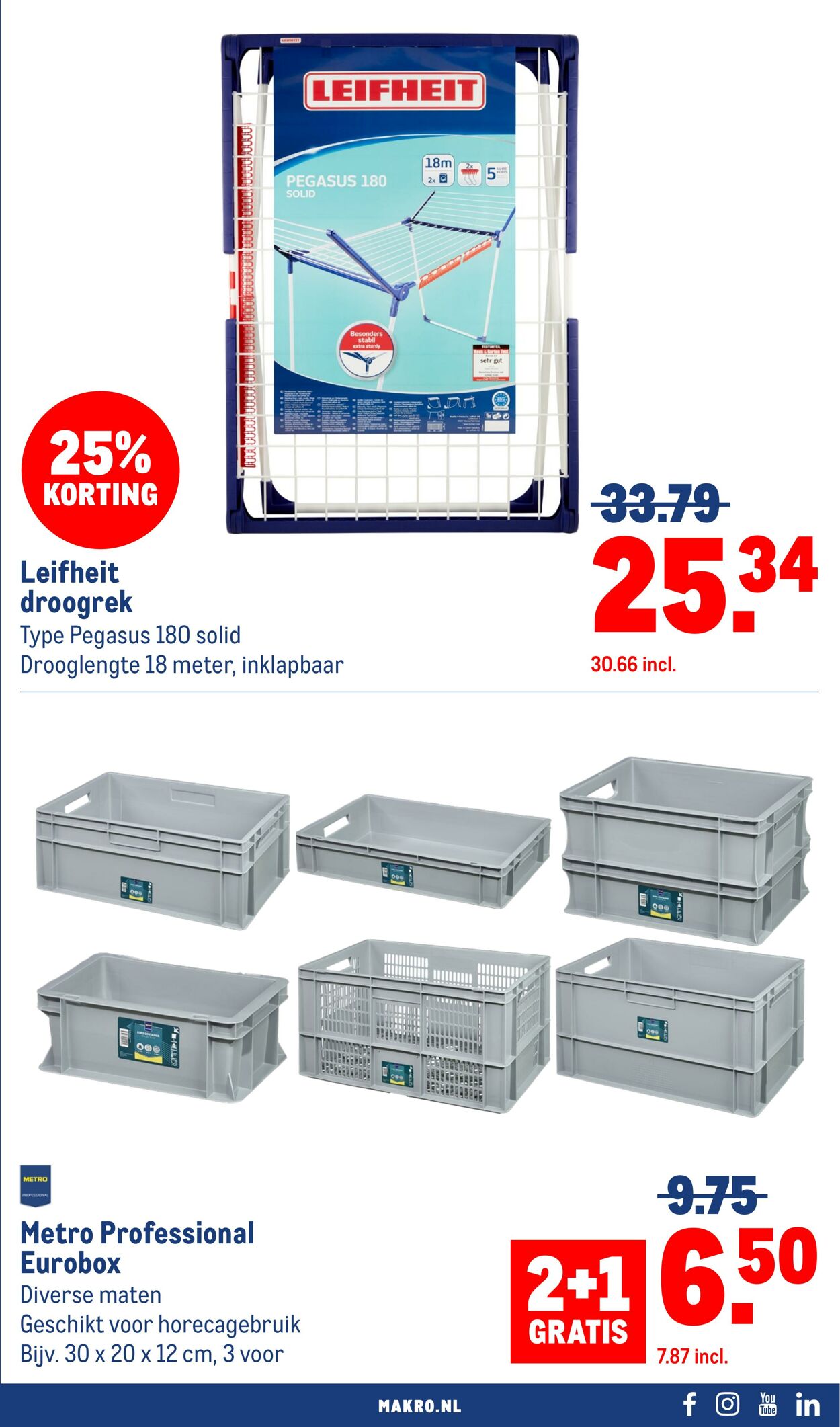 Folder Makro 15.01.2025 - 28.01.2025