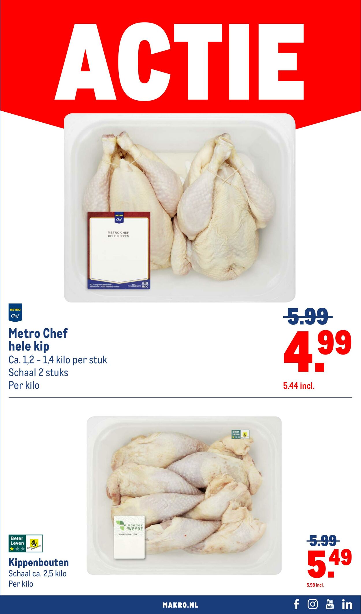 Folder Makro 30.12.2025 - 13.01.2026