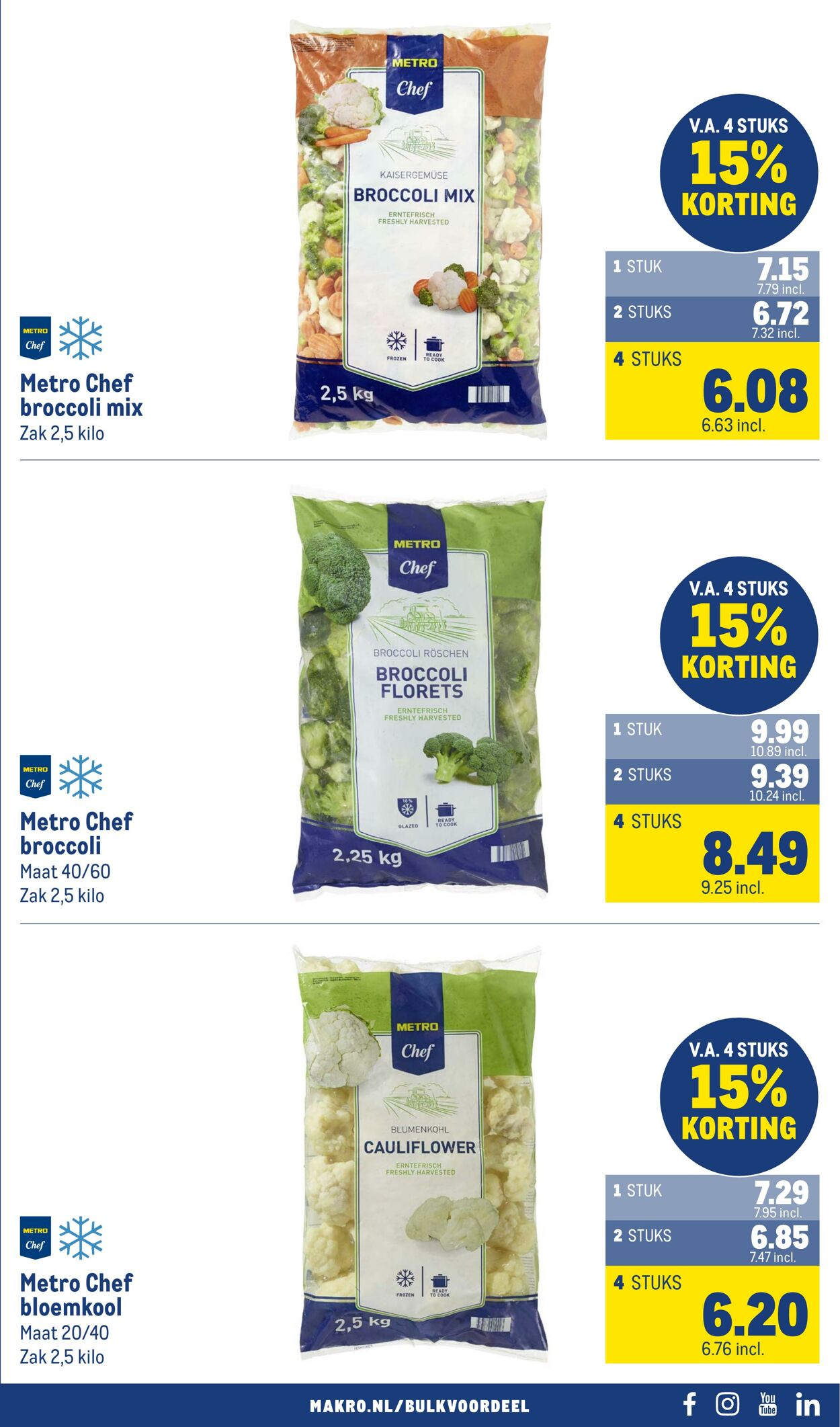 Folder Makro 24.09.2025 - 07.10.2025