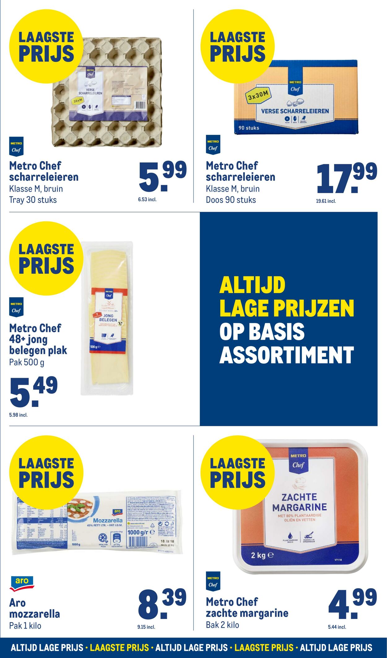 Folder Makro 25.09.2025 - 25.10.2025