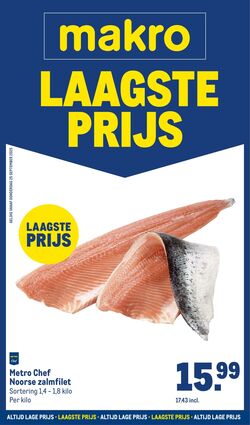 Folder Makro 22.10.2025 - 24.12.2025