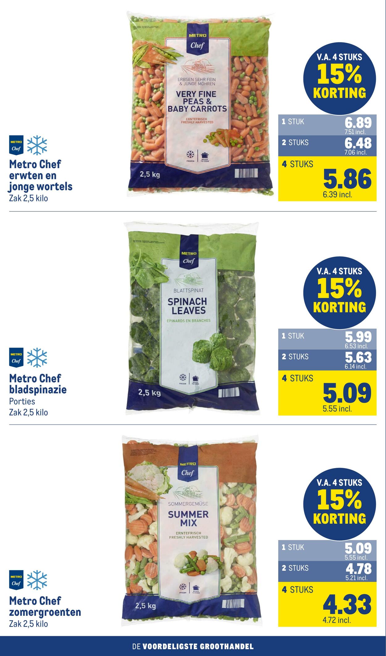 Folder Makro 24.09.2025 - 07.10.2025