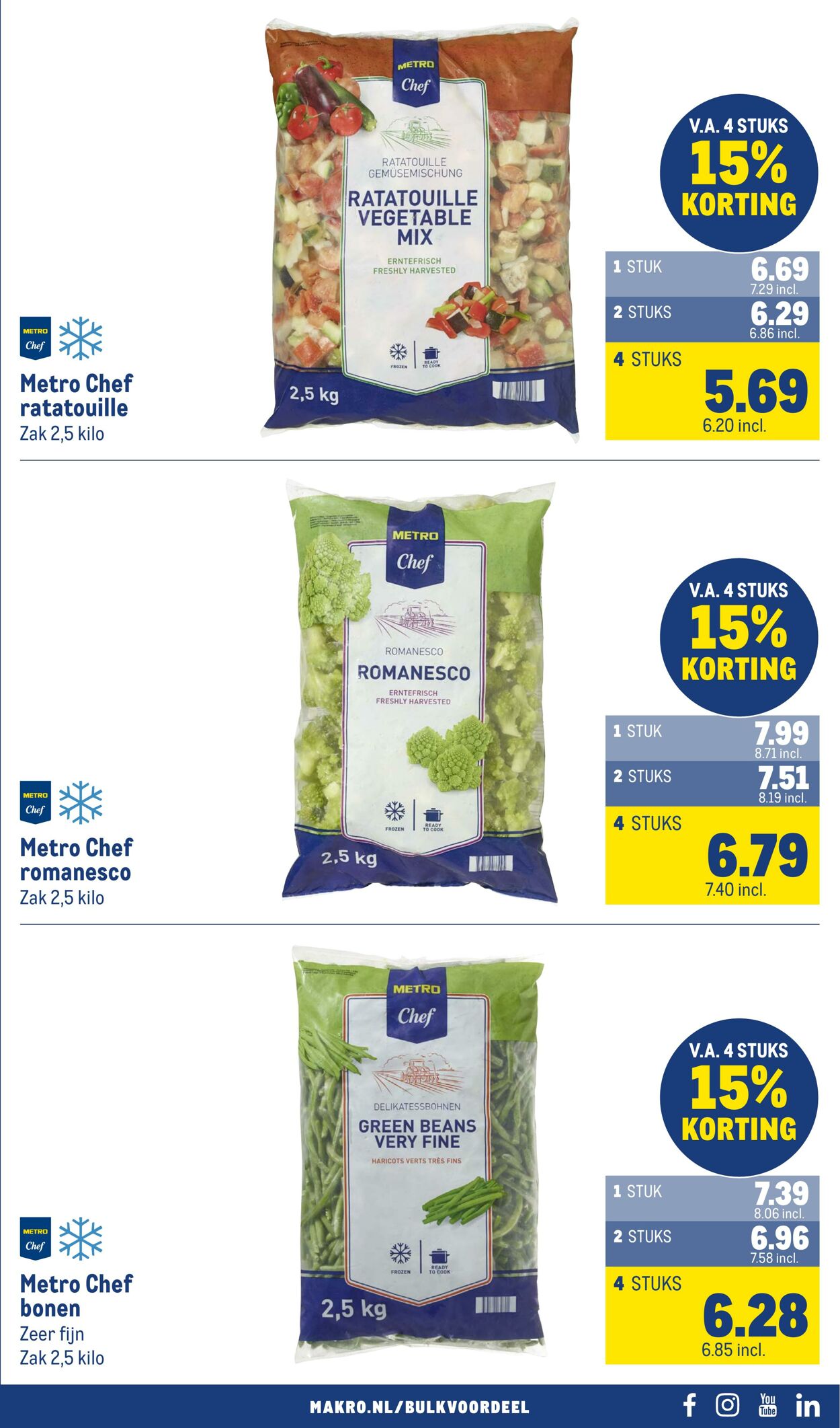 Folder Makro 24.09.2025 - 07.10.2025