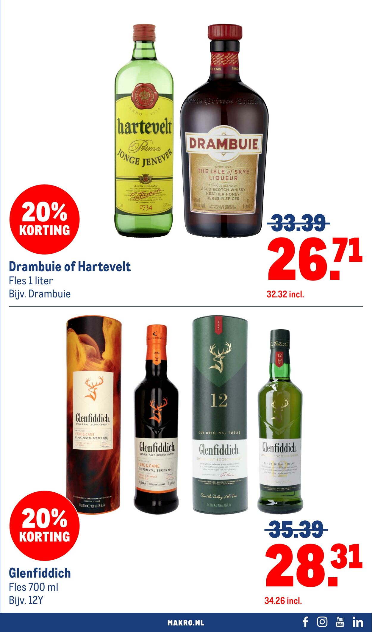Folder Makro 22.10.2025 - 04.11.2025