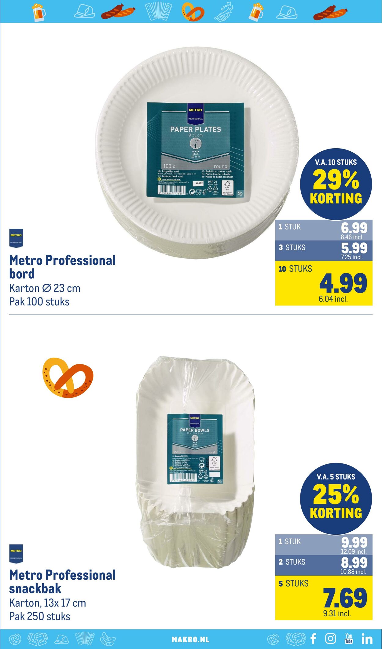 Folder Makro 17.09.2025 - 07.10.2025