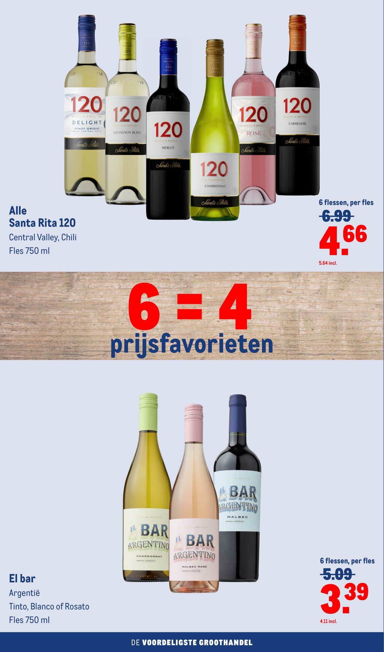 Folder Makro 22.10.2025 - 18.11.2025