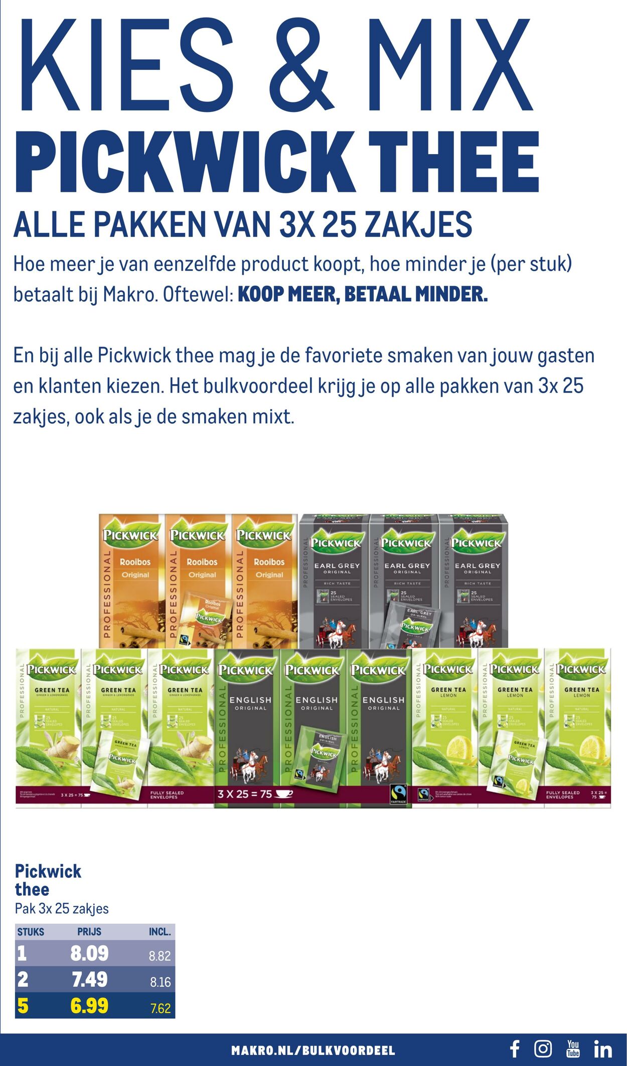 Folder Makro 31.07.2024 - 27.08.2024