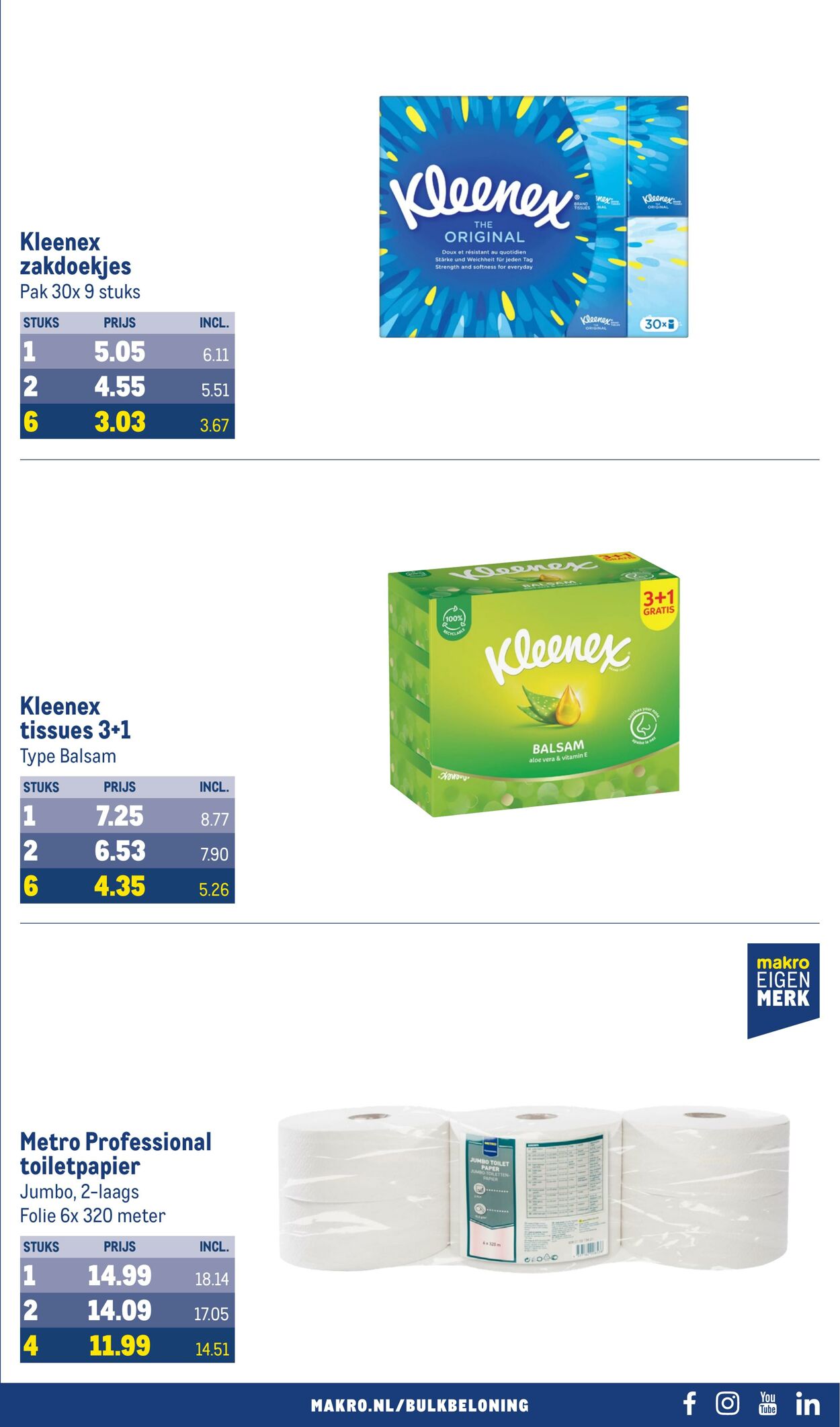 Folder Makro 17.01.2024 - 30.01.2024