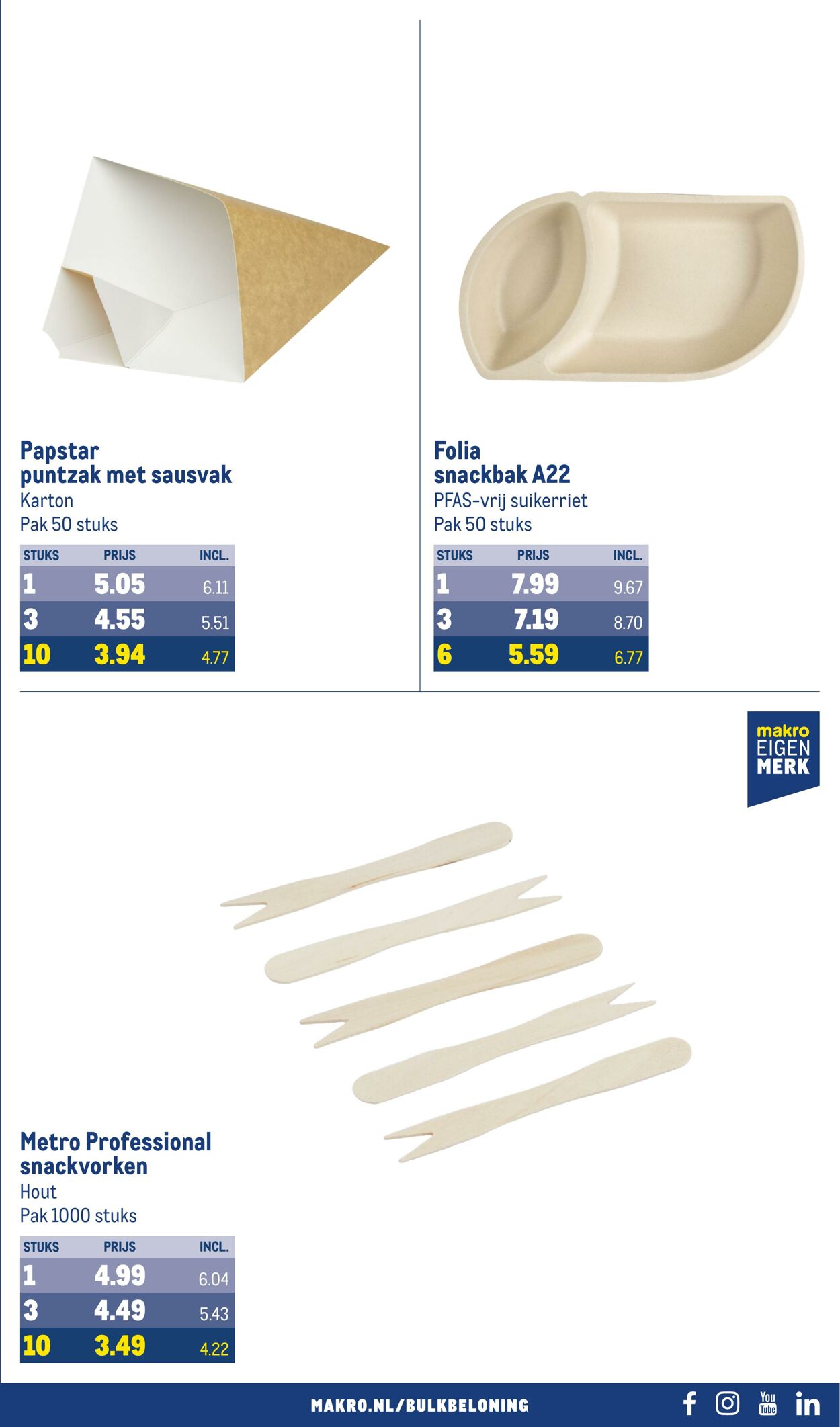 Folder Makro 21.06.2023 - 04.07.2023