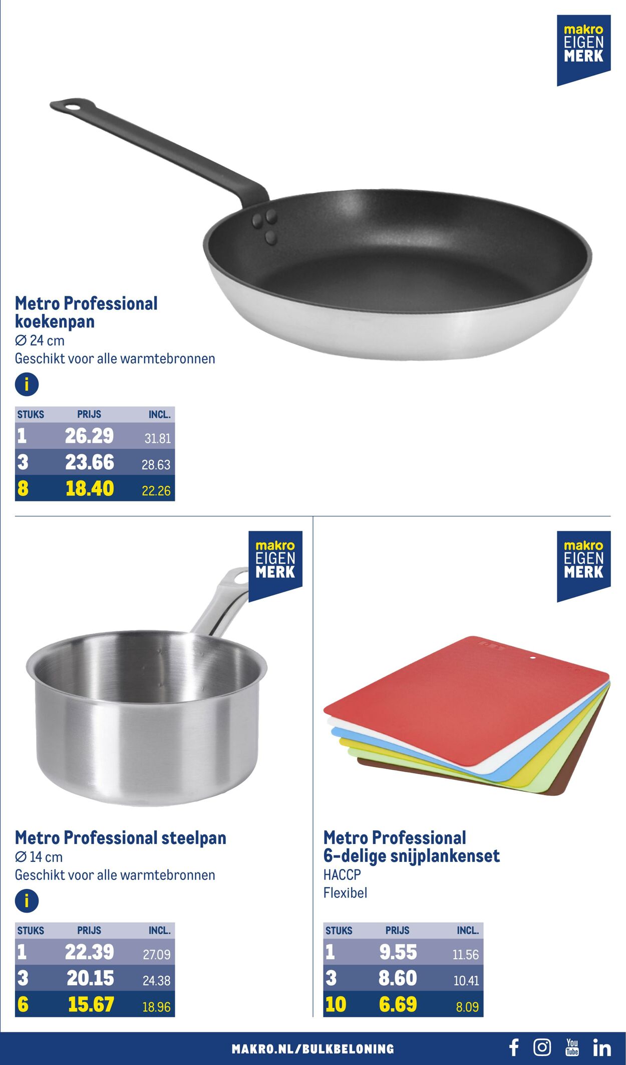 Folder Makro 21.06.2023 - 04.07.2023