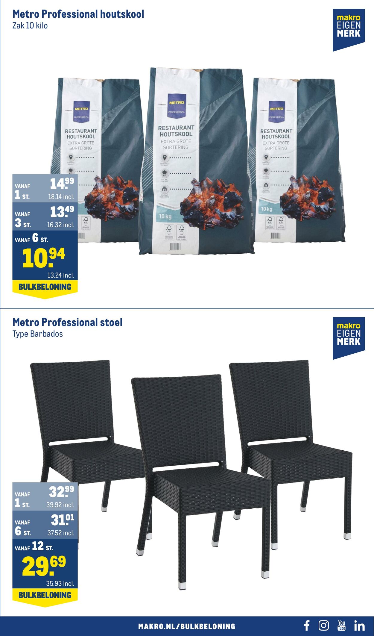 Folder Makro 01.03.2023 - 14.03.2023