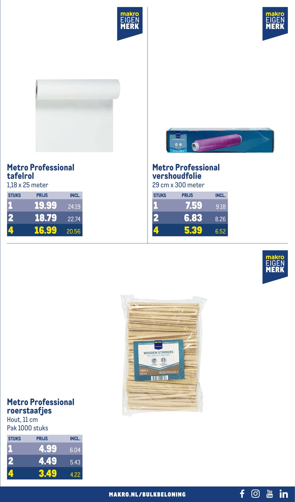 Folder Makro 27.09.2023 - 10.10.2023