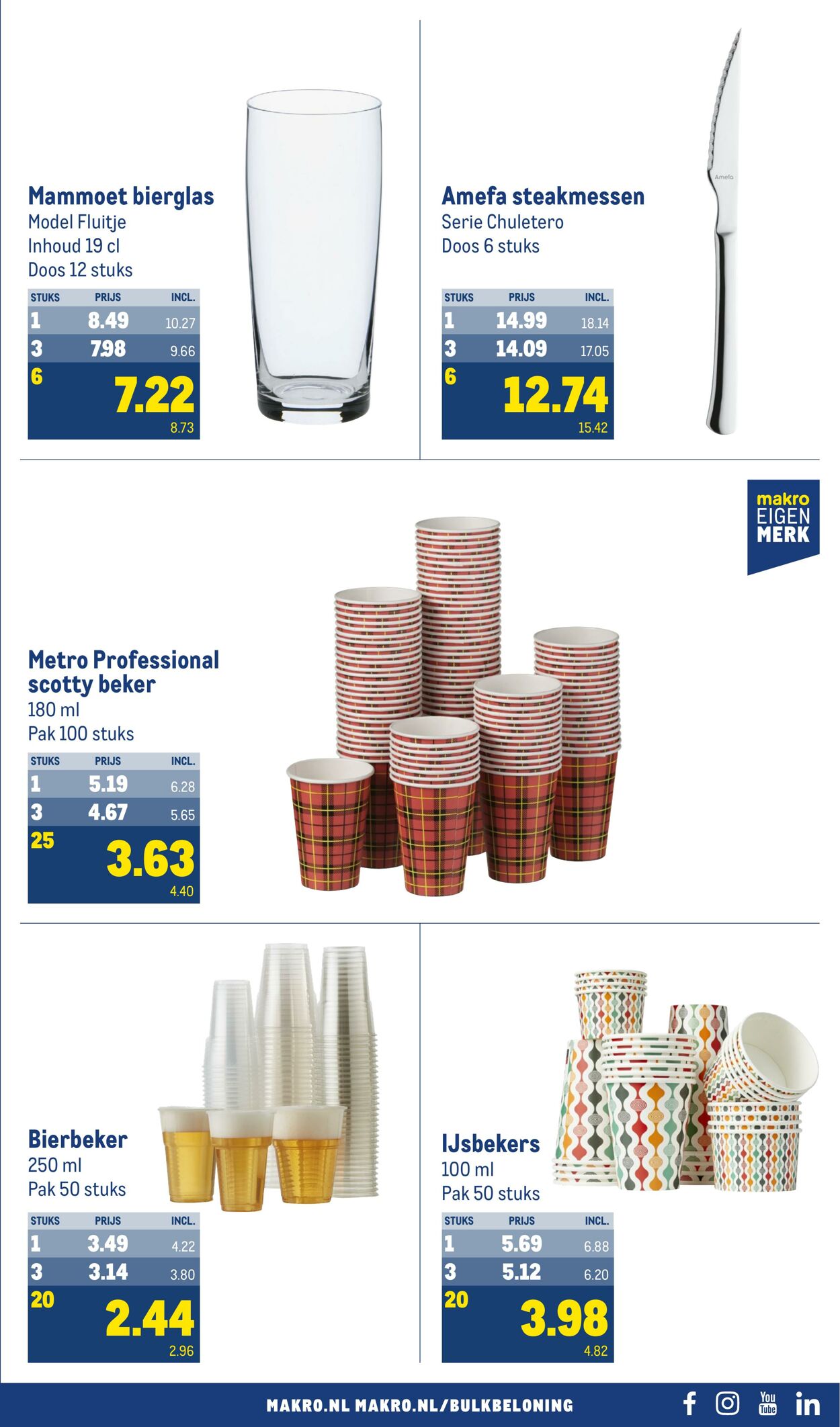 Folder Makro 24.05.2023 - 06.06.2023