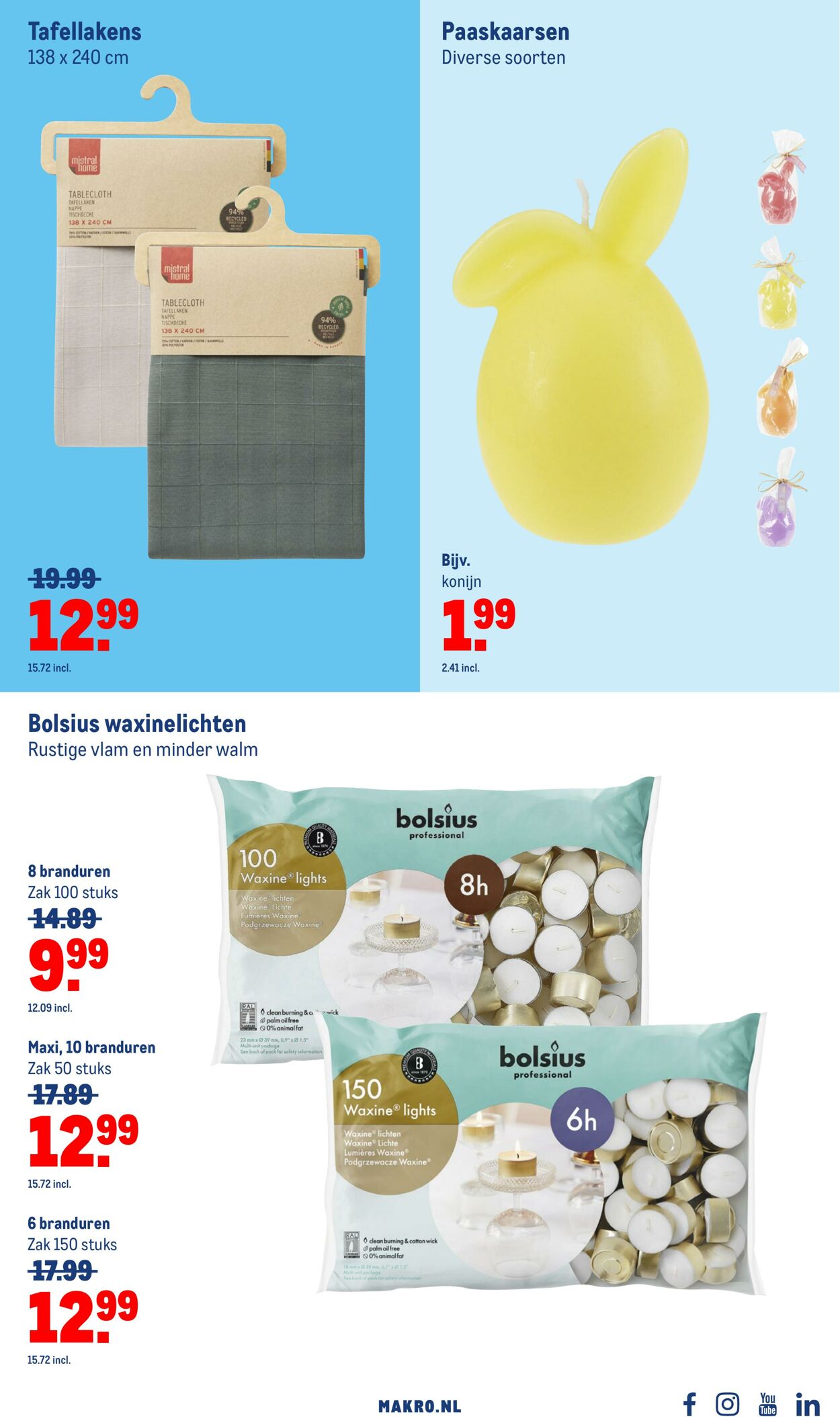 Folder Makro 29.03.2023 - 11.04.2023