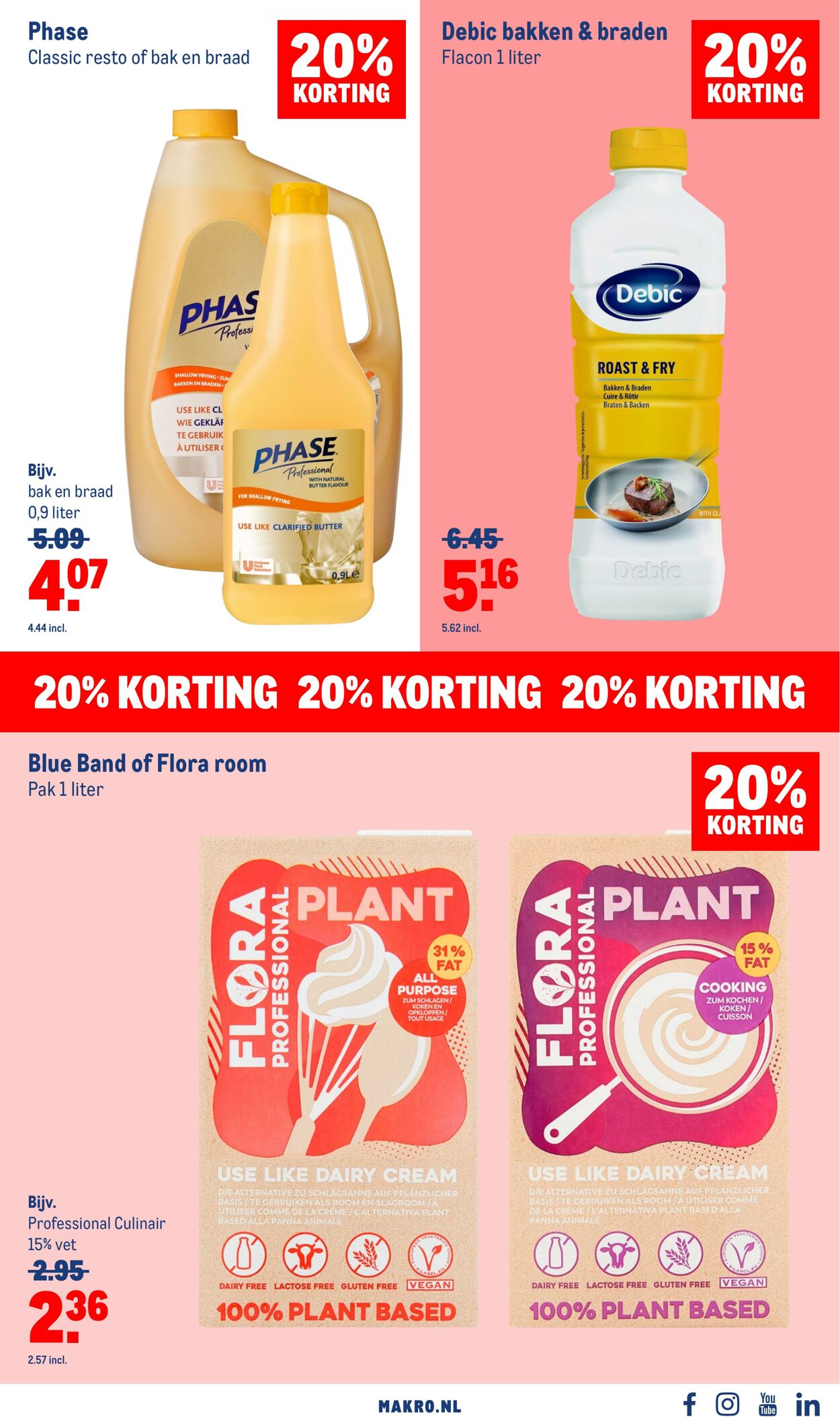 Folder Makro 17.08.2022 - 13.09.2022