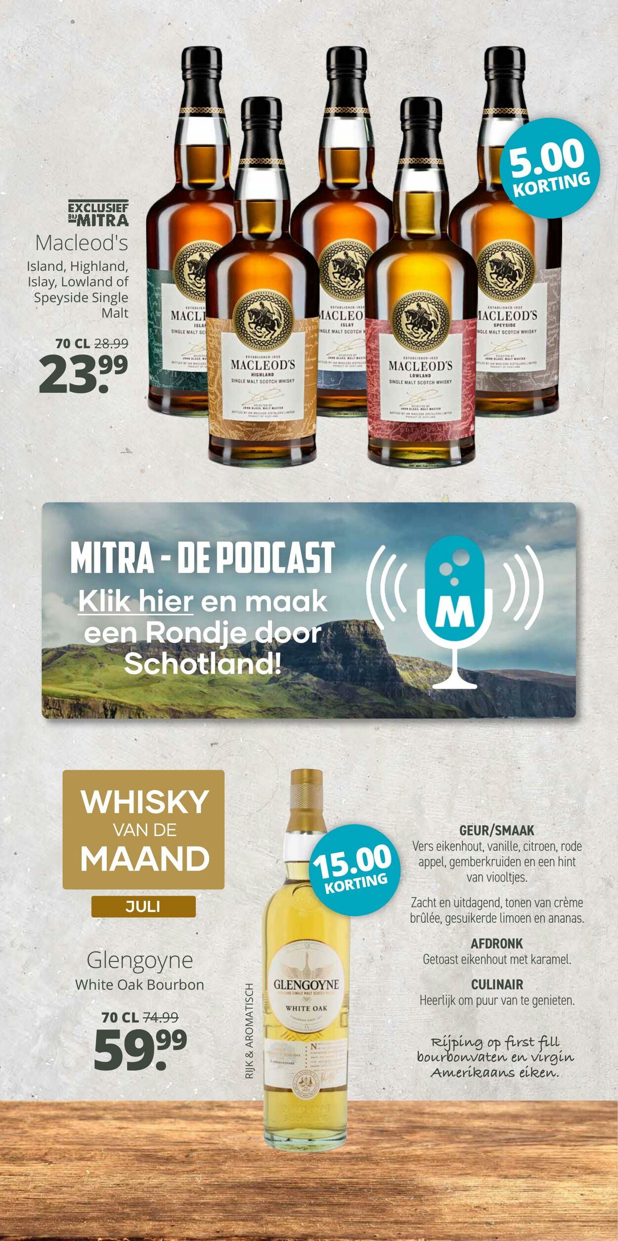 Folder Mitra 30.06.2025 - 13.07.2025