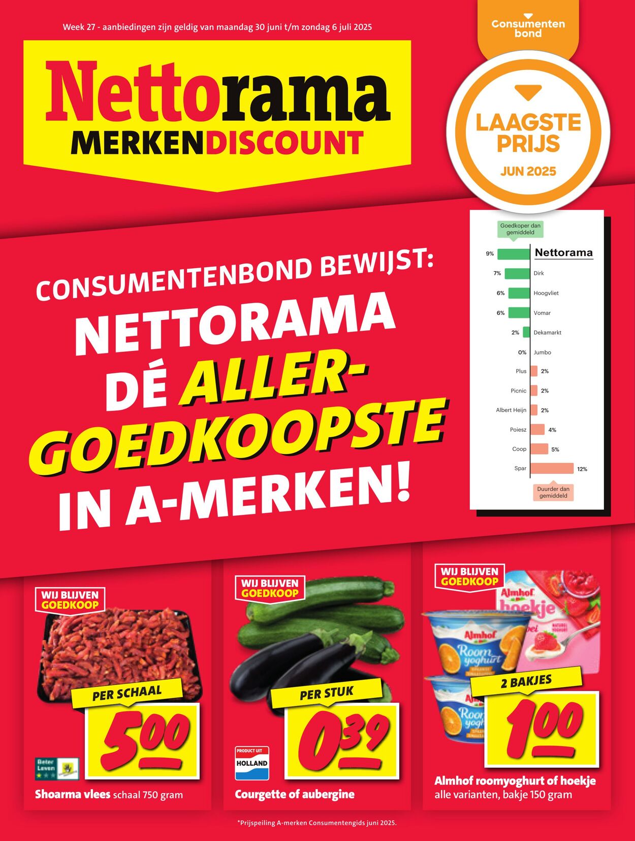 Folder Nettorama 30.06.2025 - 06.07.2025